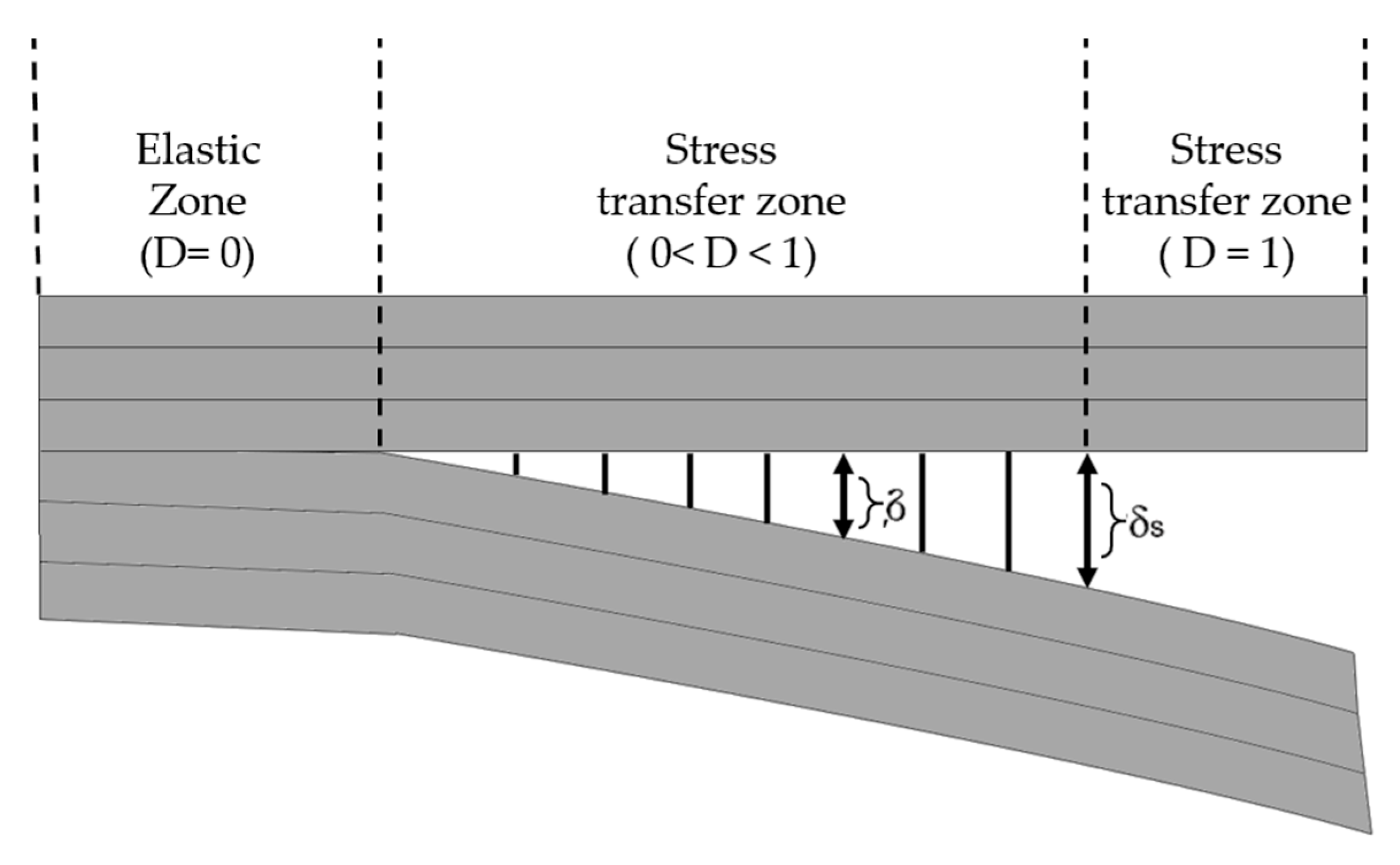 Polymers 12 00818 g011