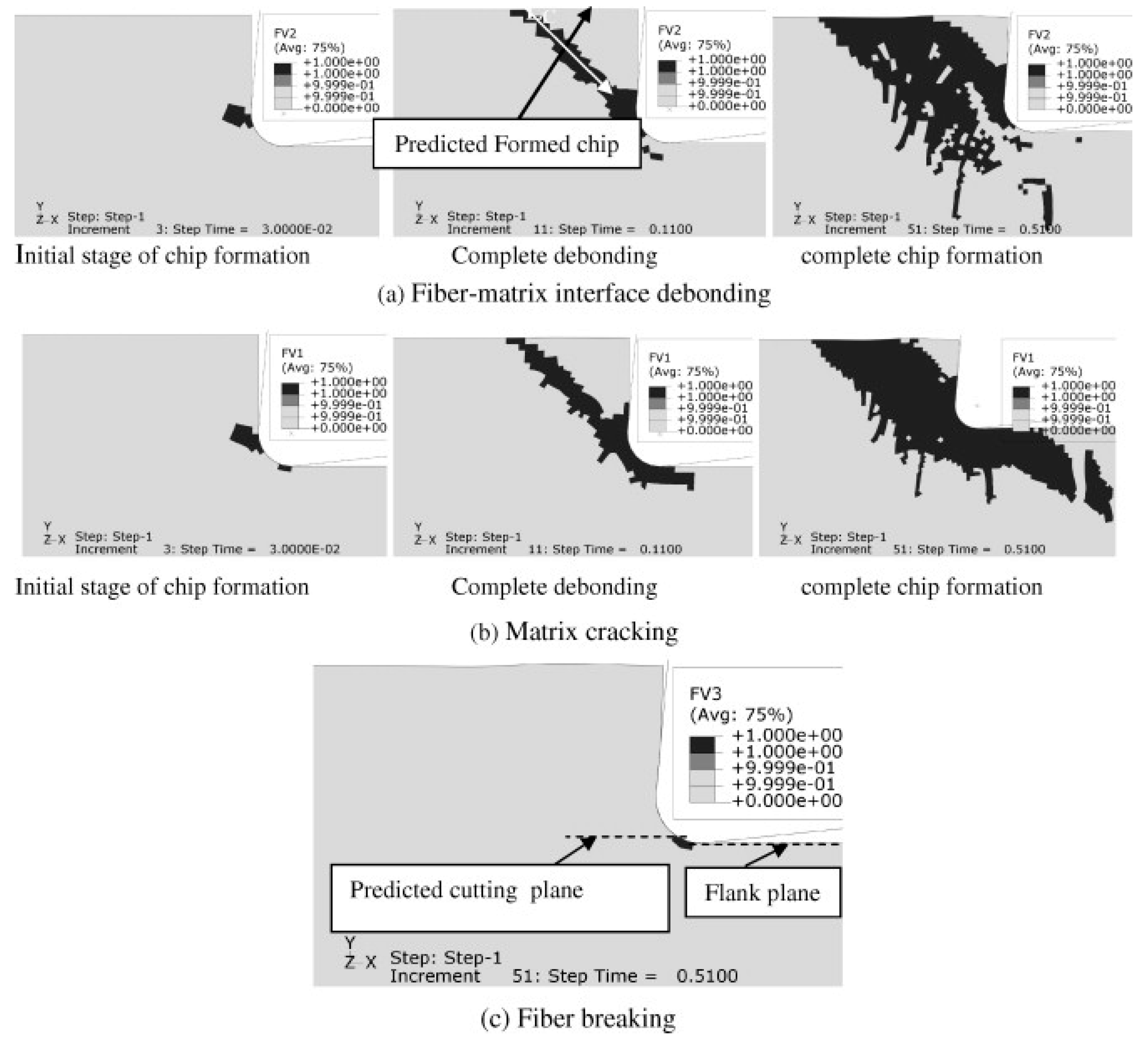 Polymers 12 00818 g015