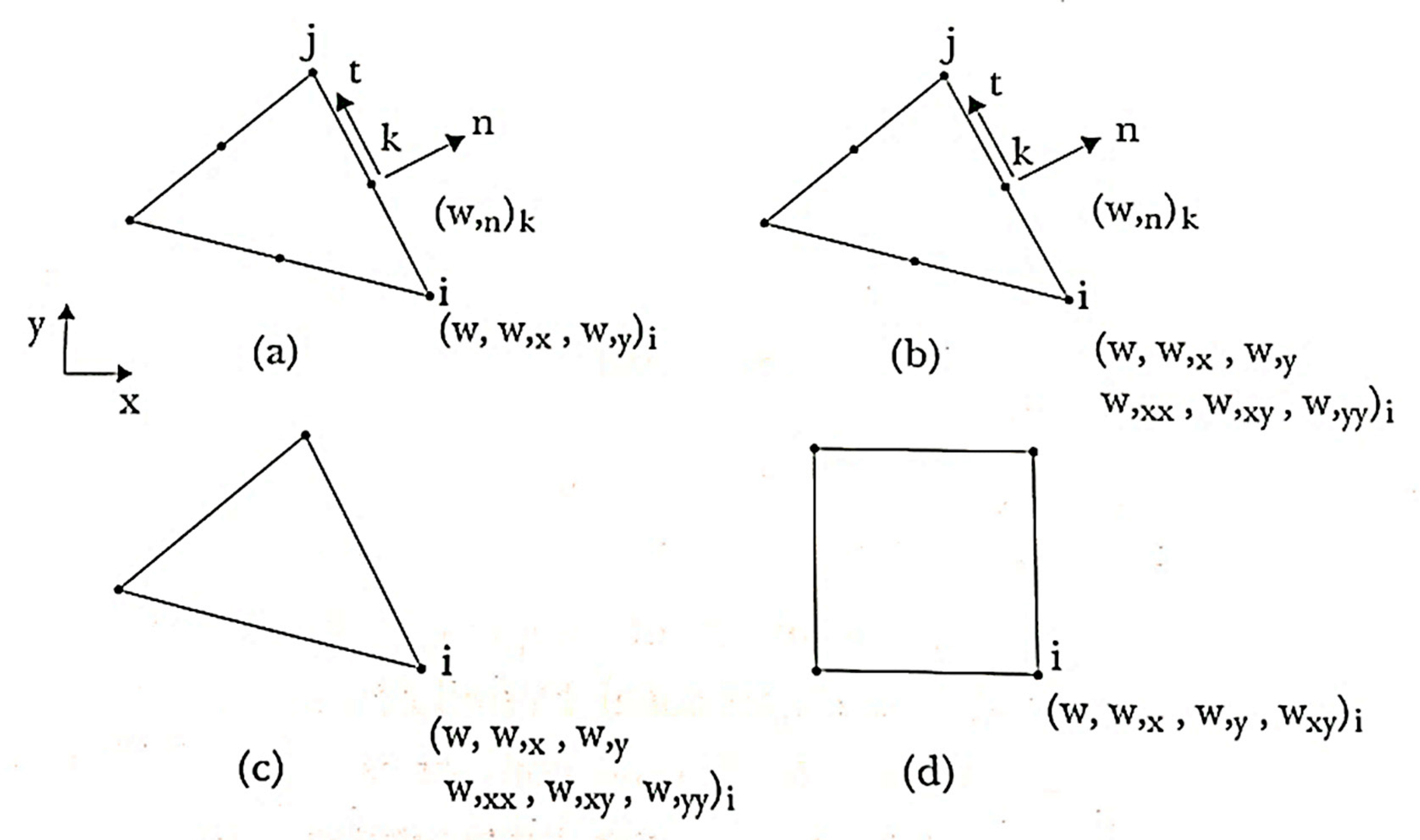 Polymers 12 00818 g019
