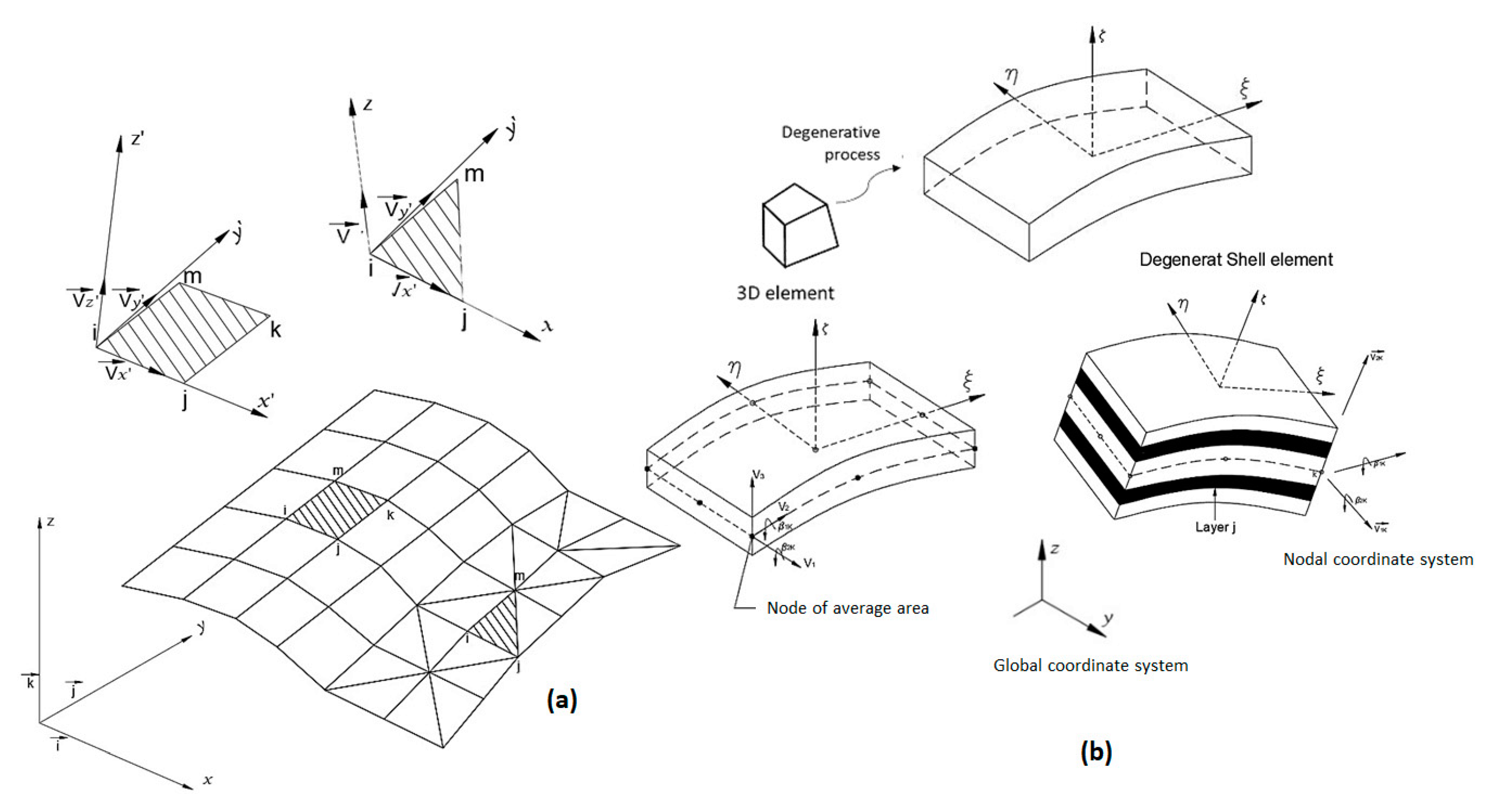 Polymers 12 00818 g024