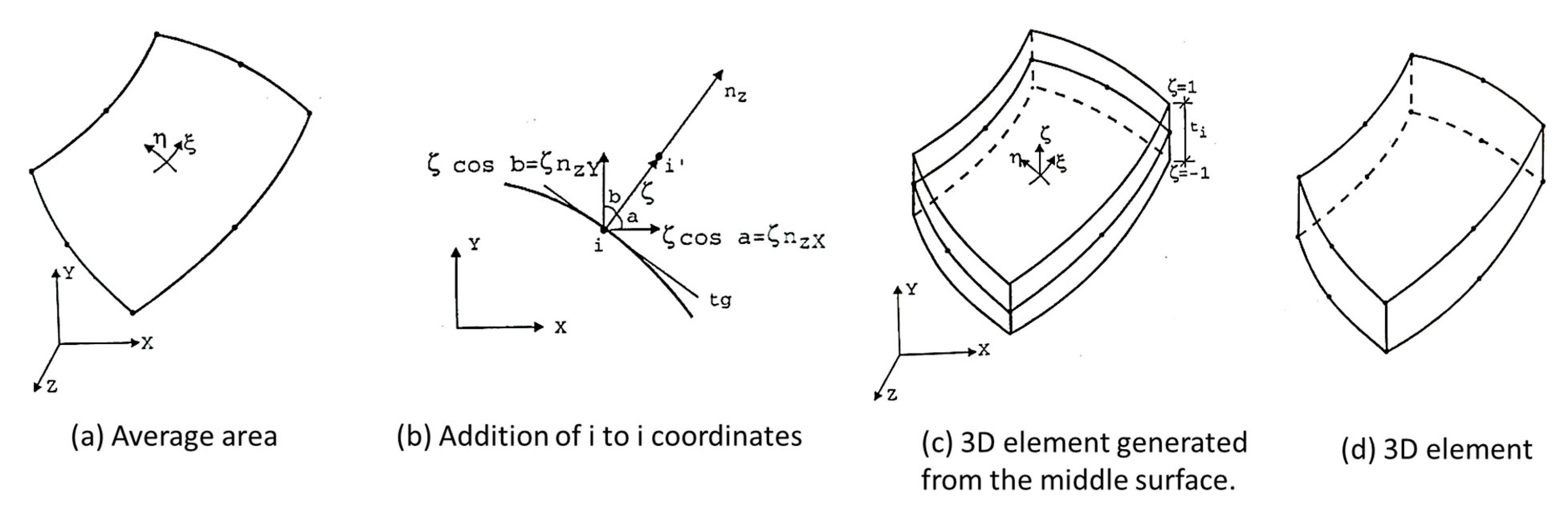 Polymers 12 00818 g026