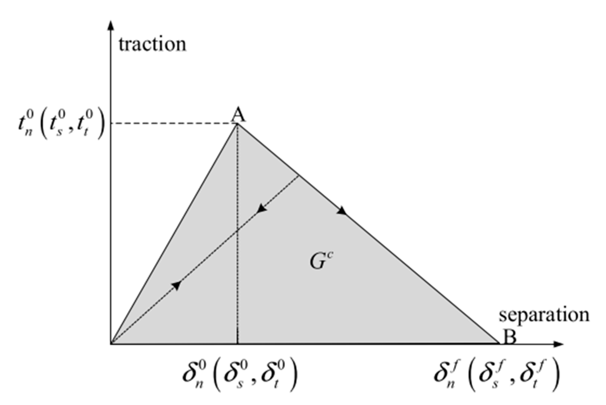 Polymers 12 00818 g034