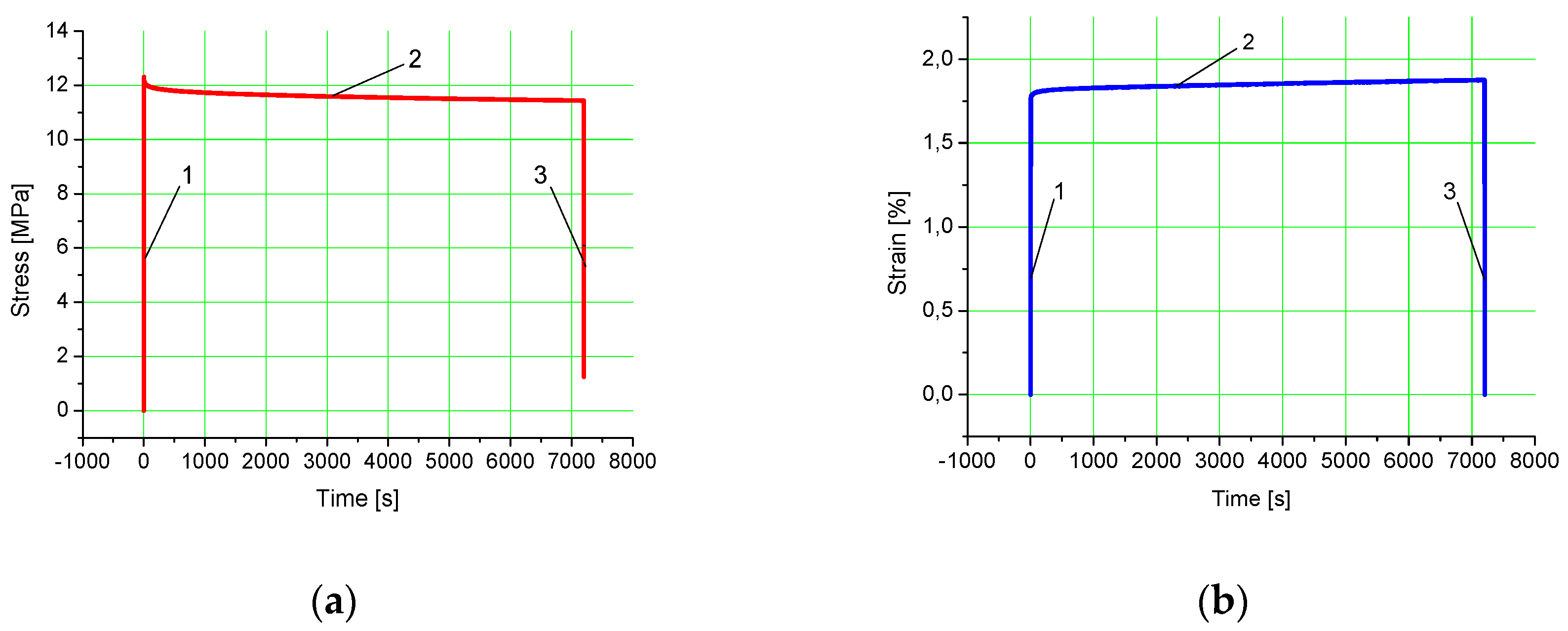 Polymers 12 00830 g002