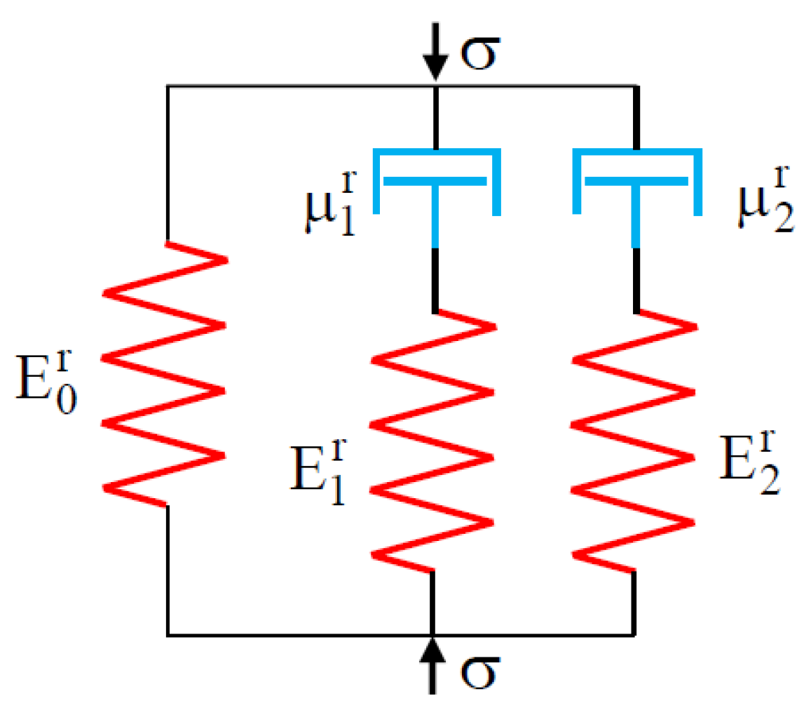 Polymers 12 00830 g005