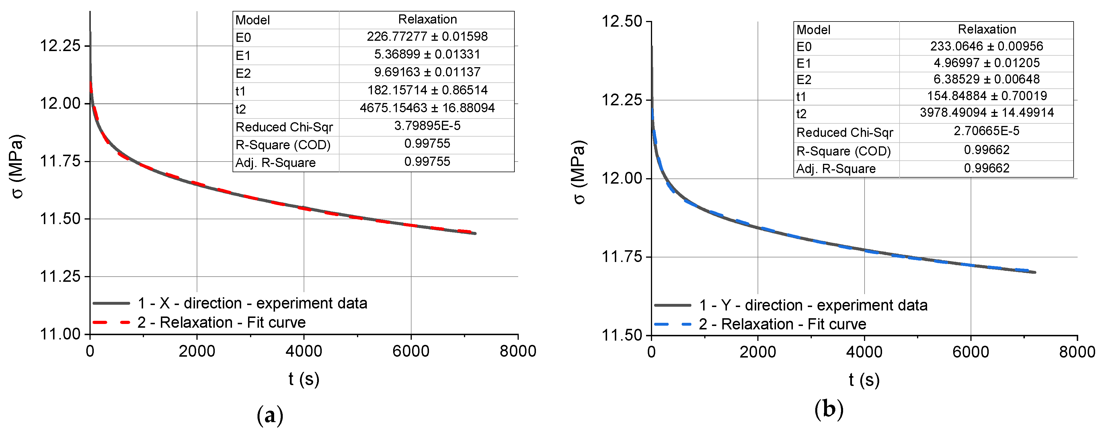 Polymers 12 00830 g007a