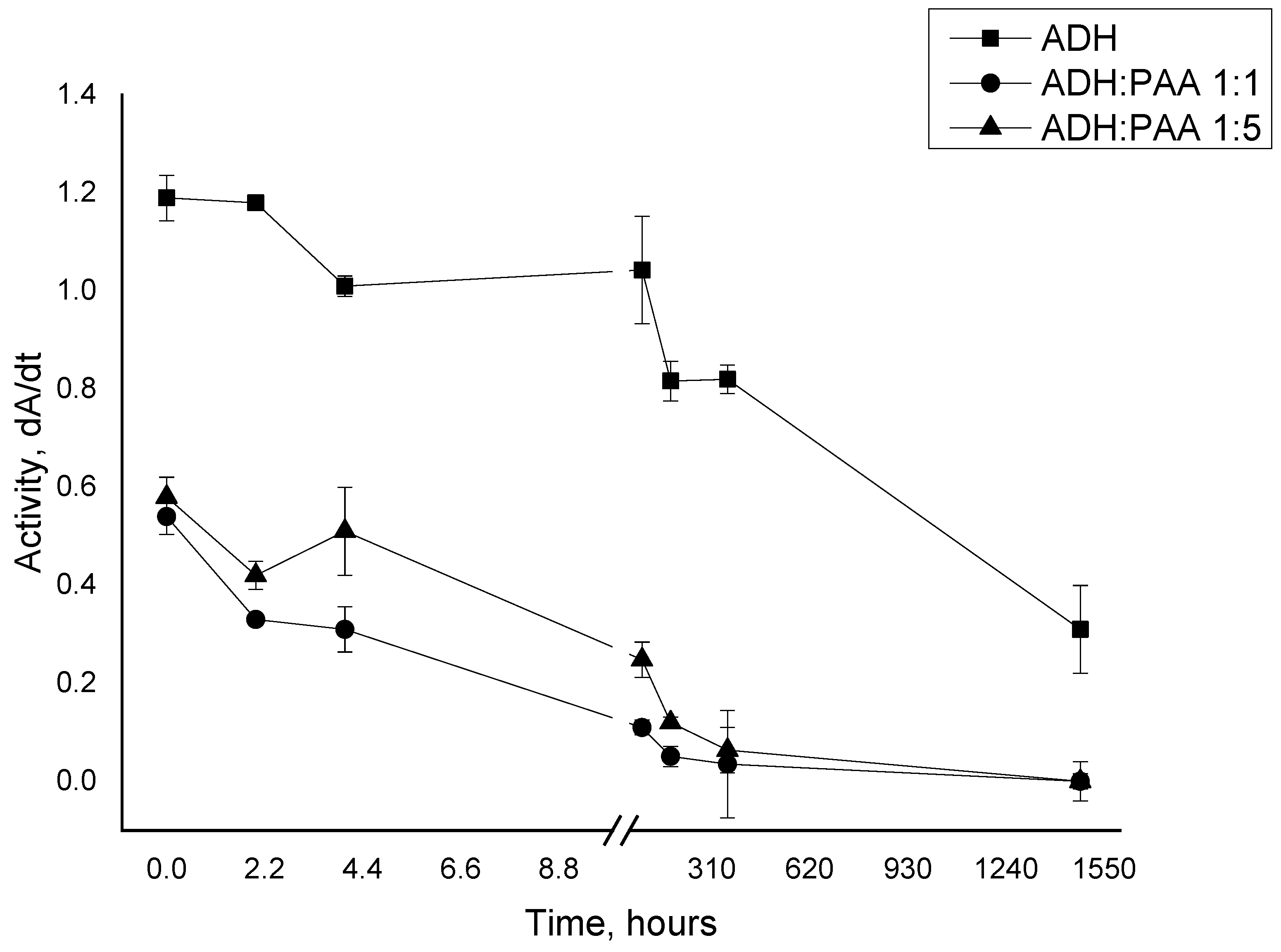 Polymers 12 00832 g001