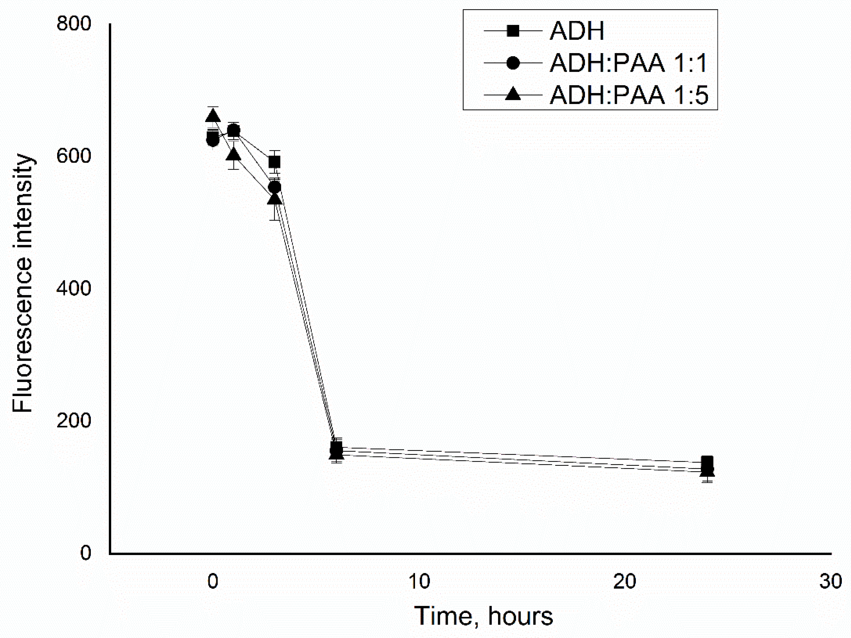Polymers 12 00832 g002