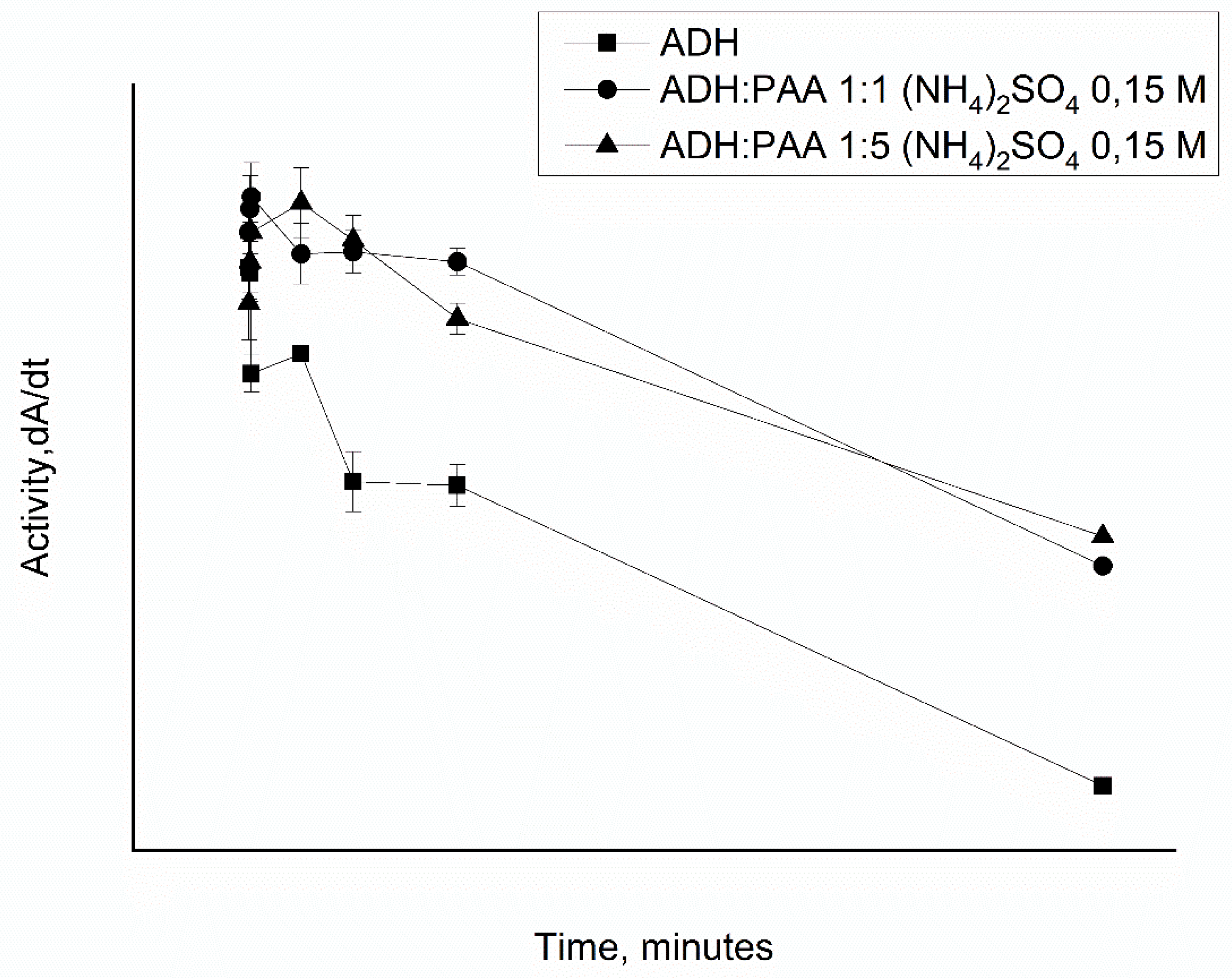 Polymers 12 00832 g004