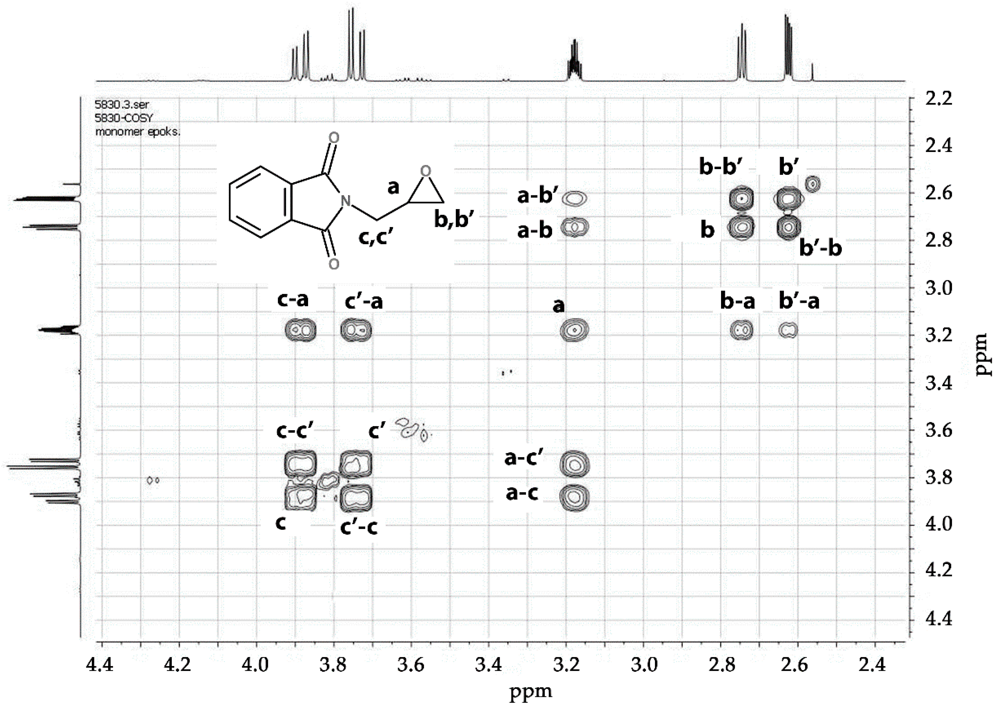 Polymers 12 00856 g001 Polymers 12 00856 g001