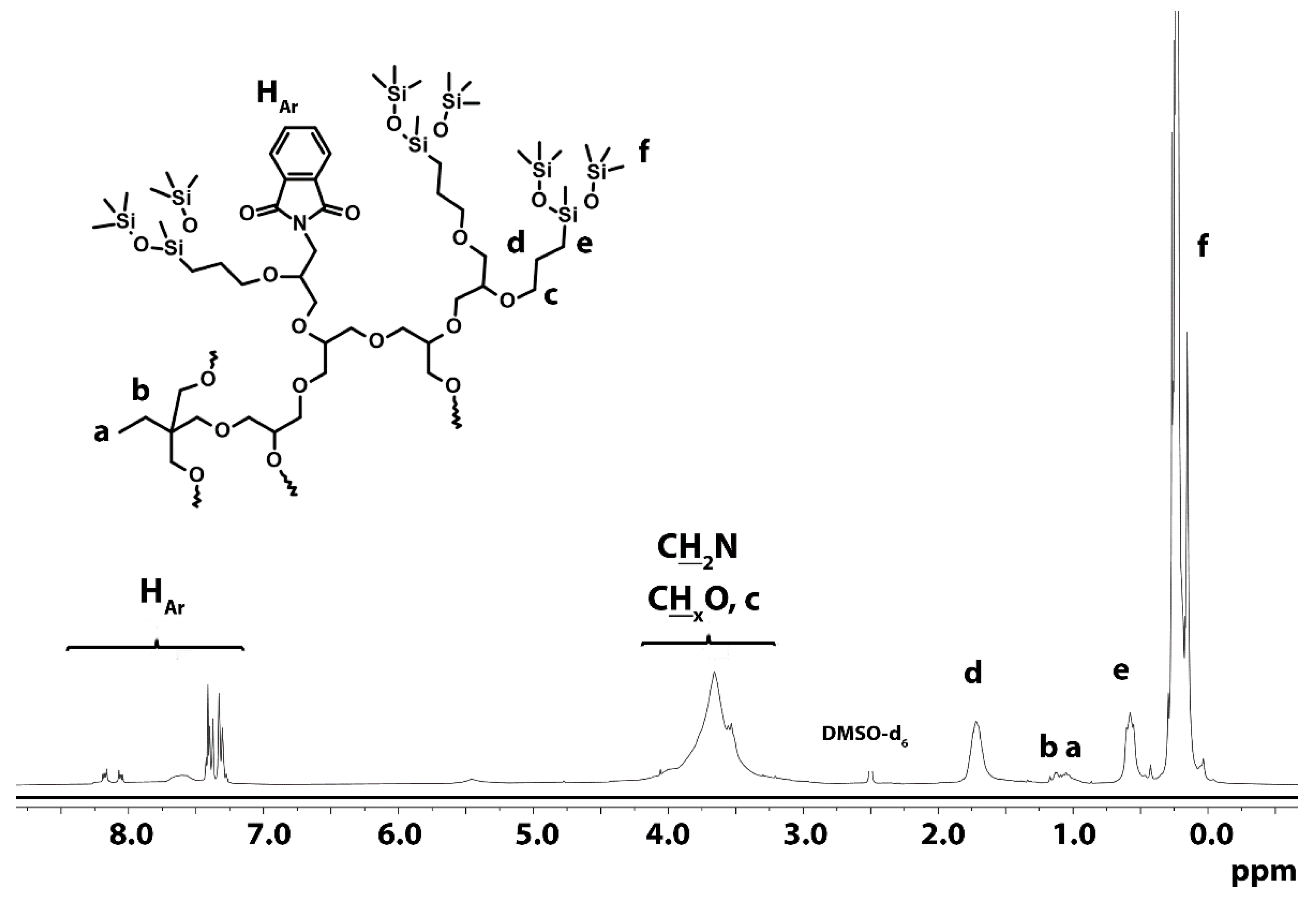 Polymers 12 00856 g005 Polymers 12 00856 g005