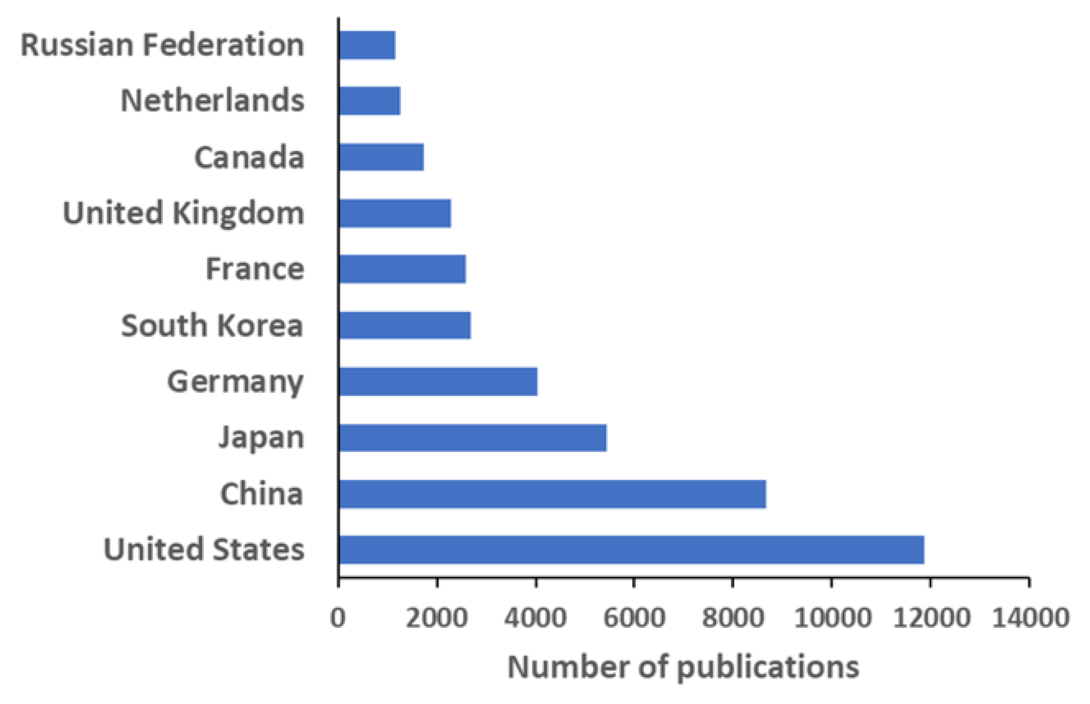 Polymers 12 00869 g004