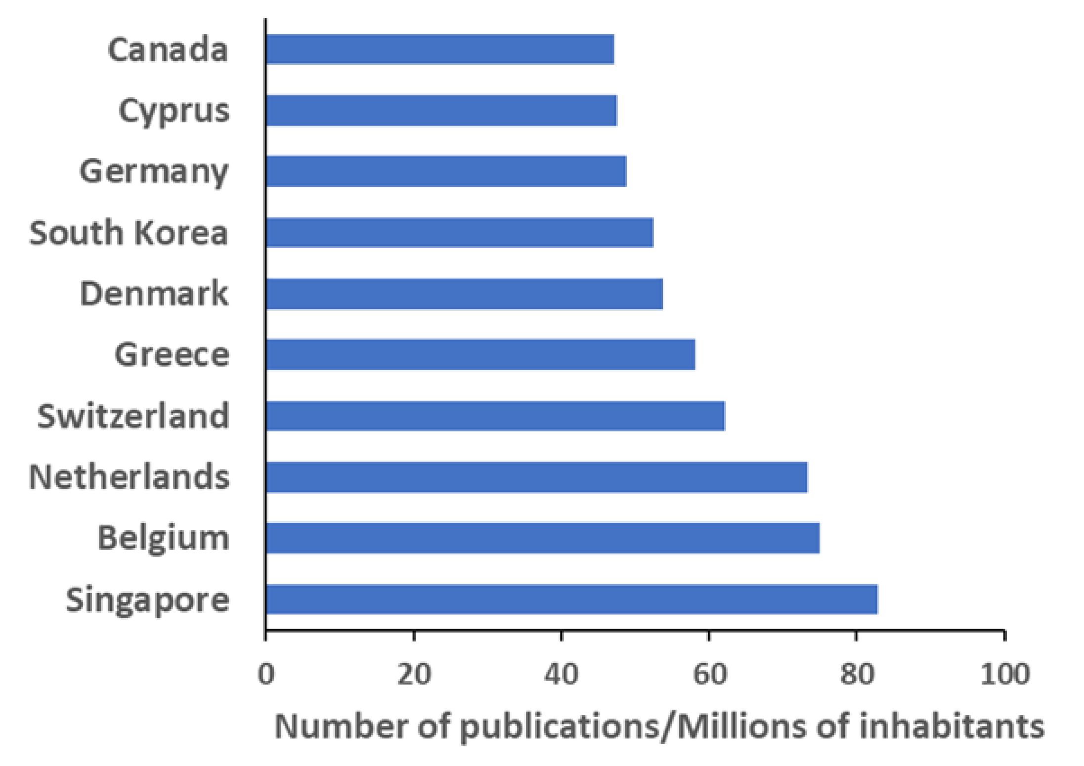 Polymers 12 00869 g006