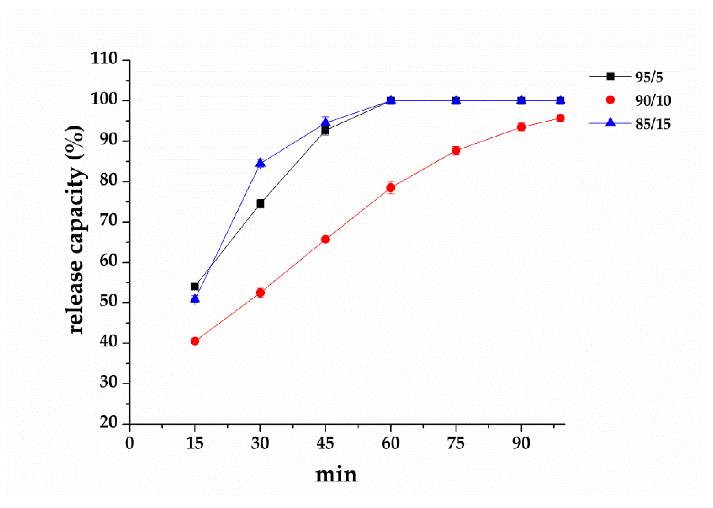 Polymers 12 00870 g007
