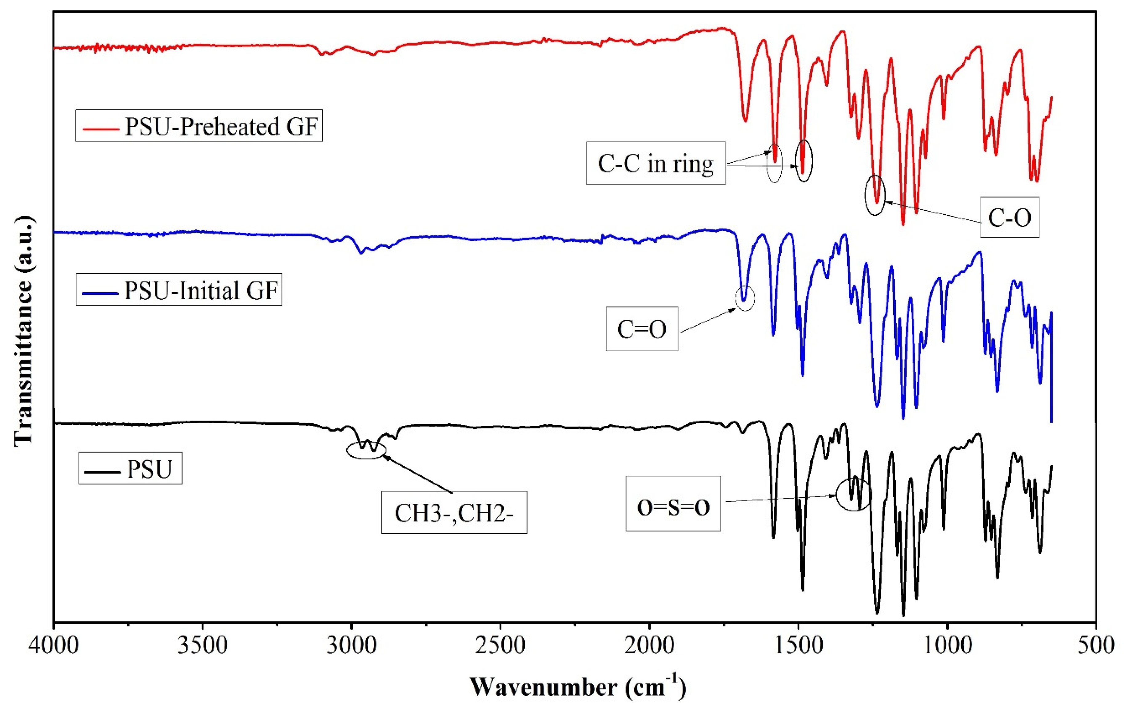 Polymers 12 00902 g002 Polymers 12 00902 g002