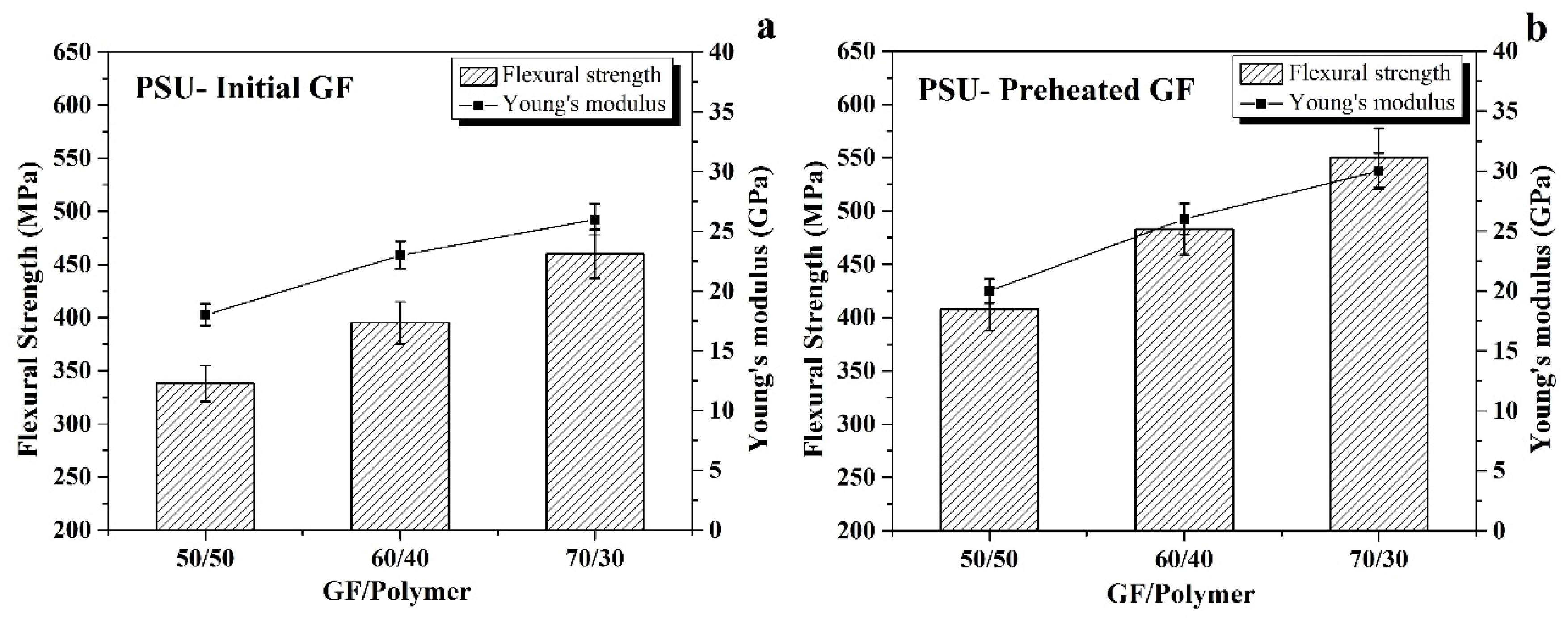 Polymers 12 00902 g003 Polymers 12 00902 g003