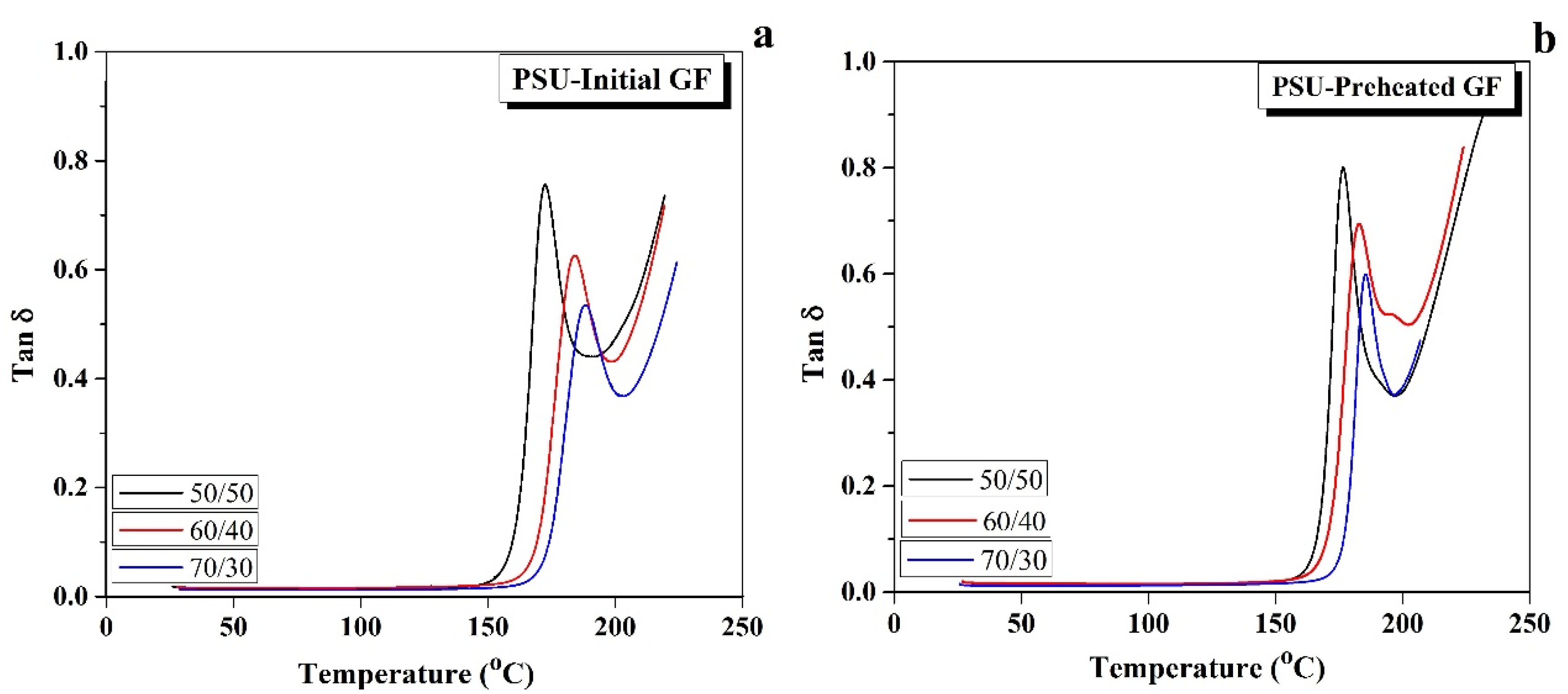 Polymers 12 00902 g006 Polymers 12 00902 g006