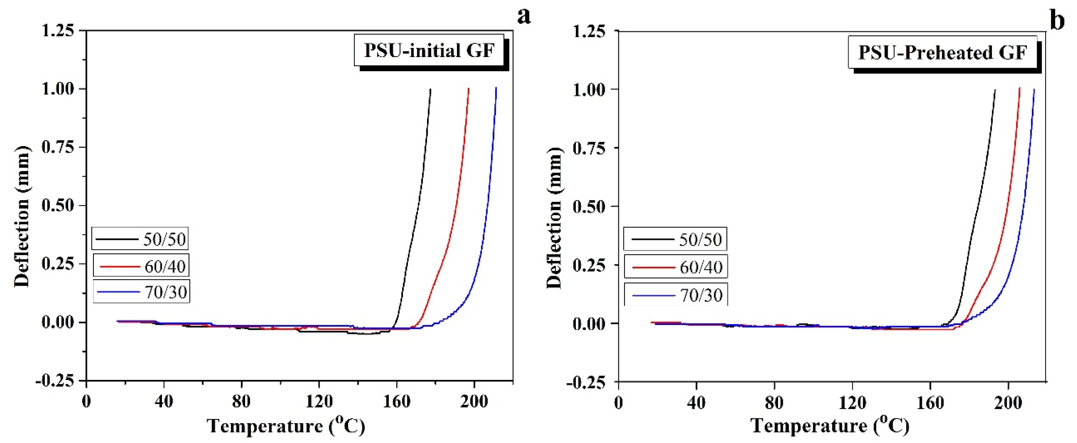 Polymers 12 00902 g007 Polymers 12 00902 g007