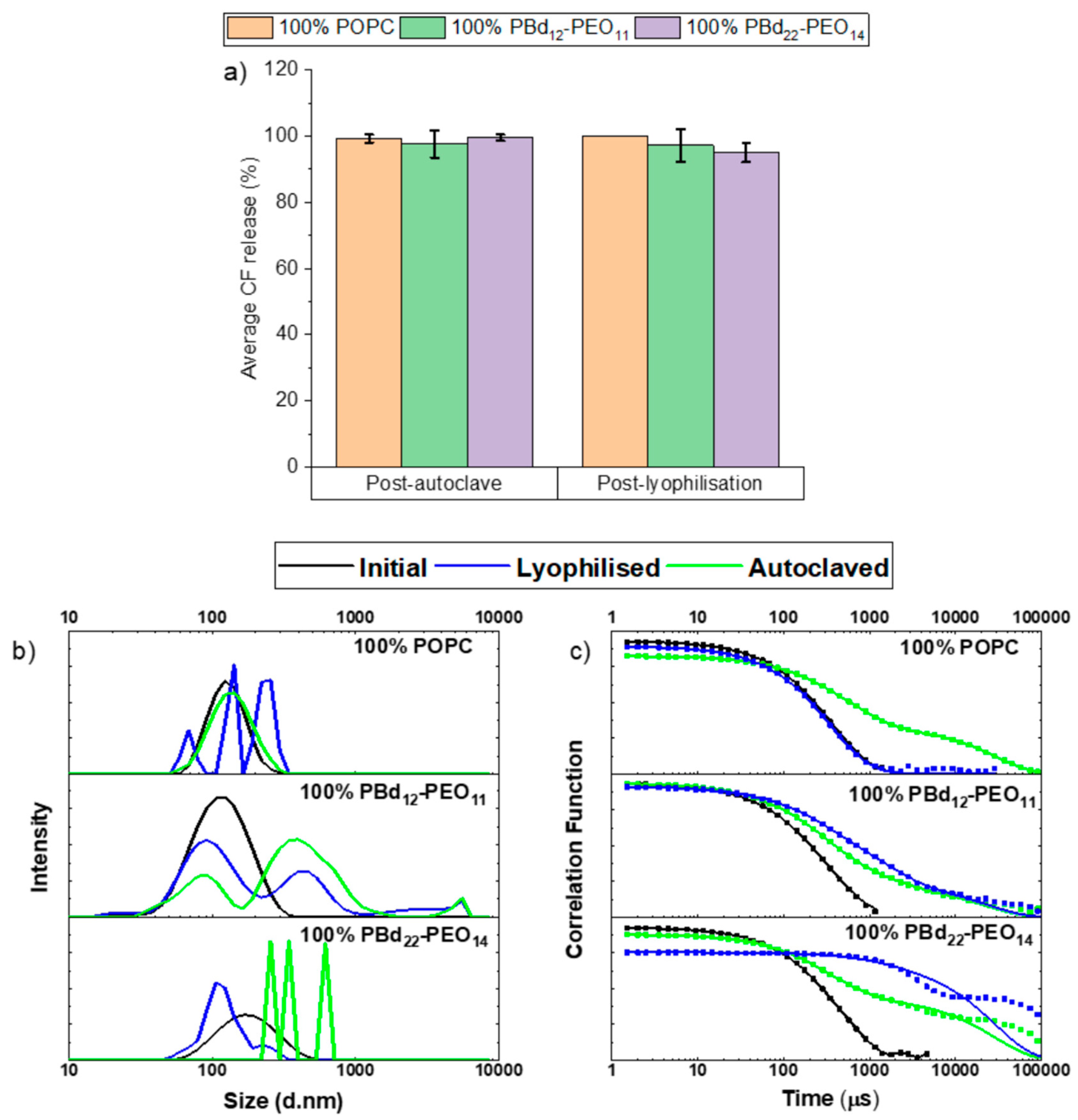 Polymers 12 00914 g002