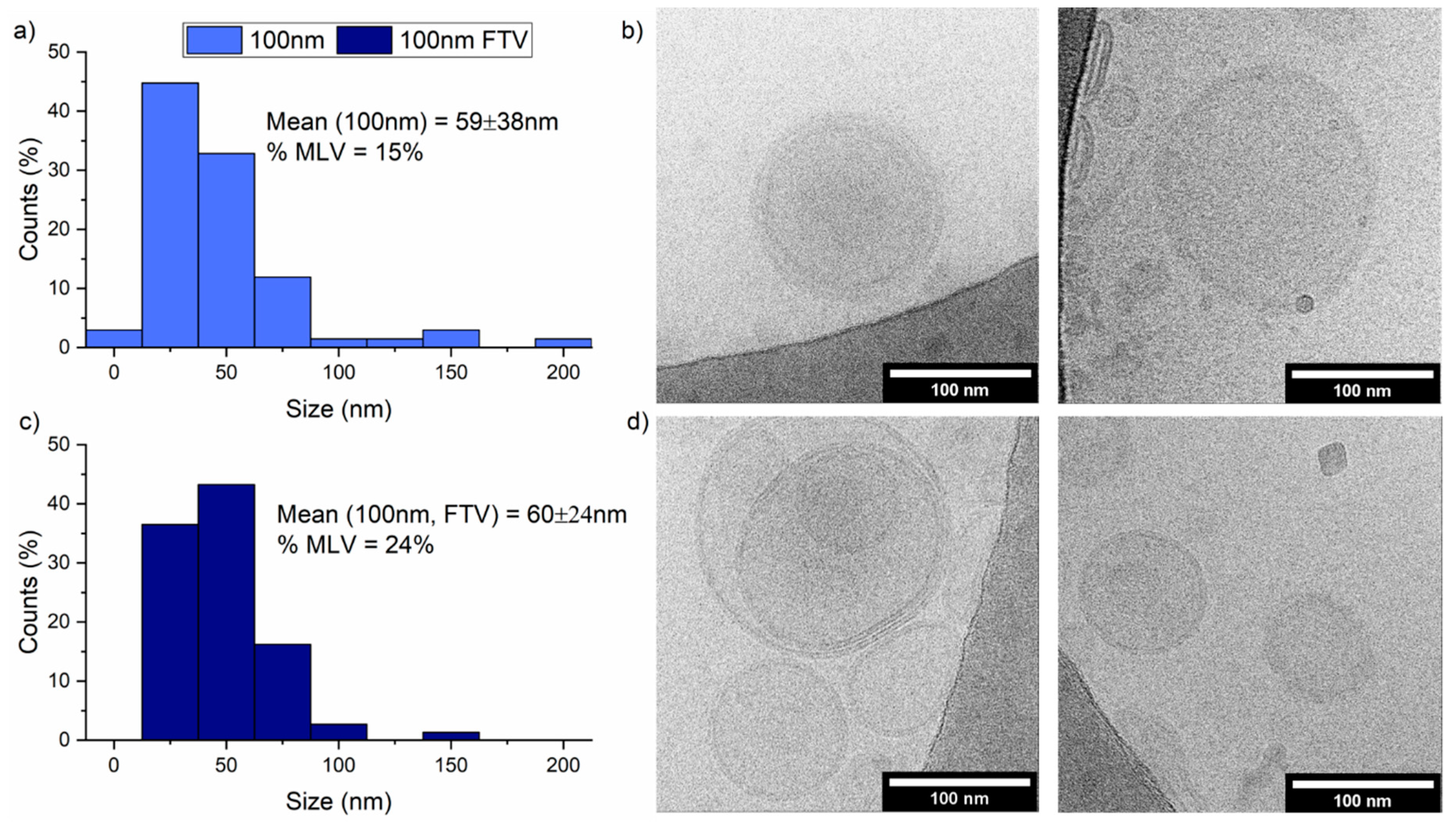 Polymers 12 00914 g007