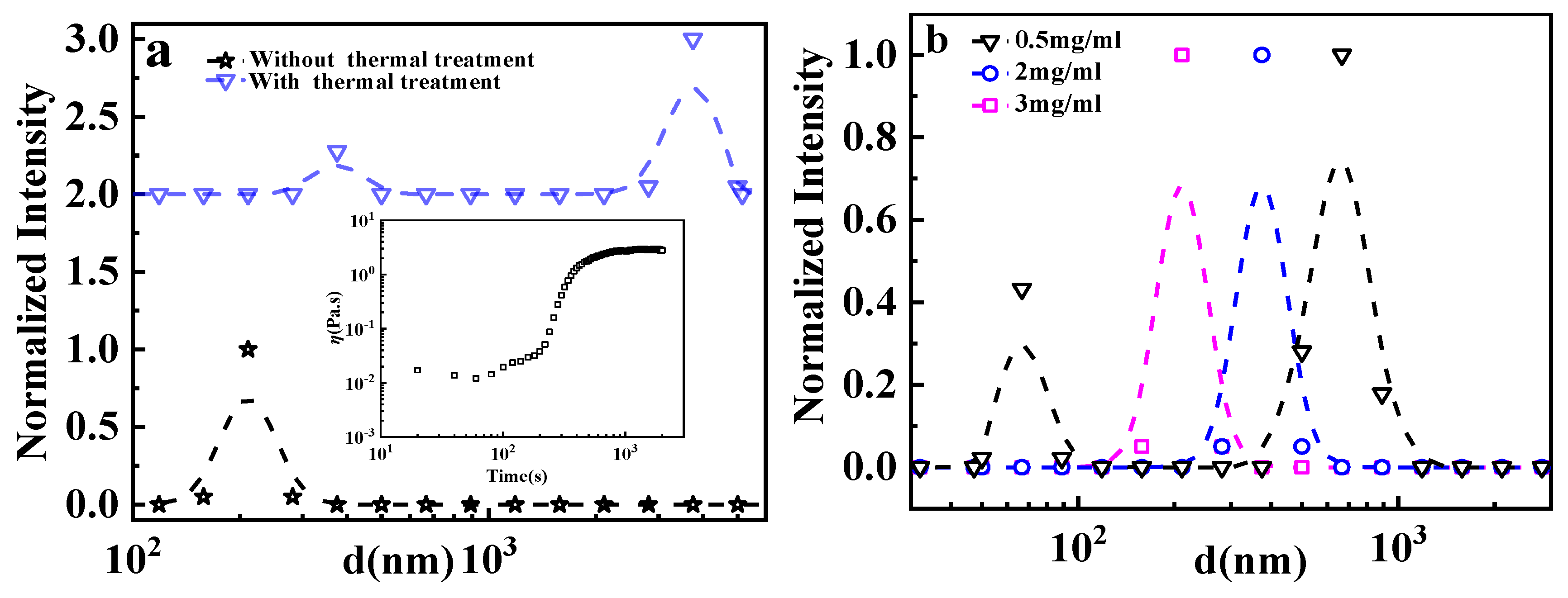 Polymers 12 00916 g001 Polymers 12 00916 g001