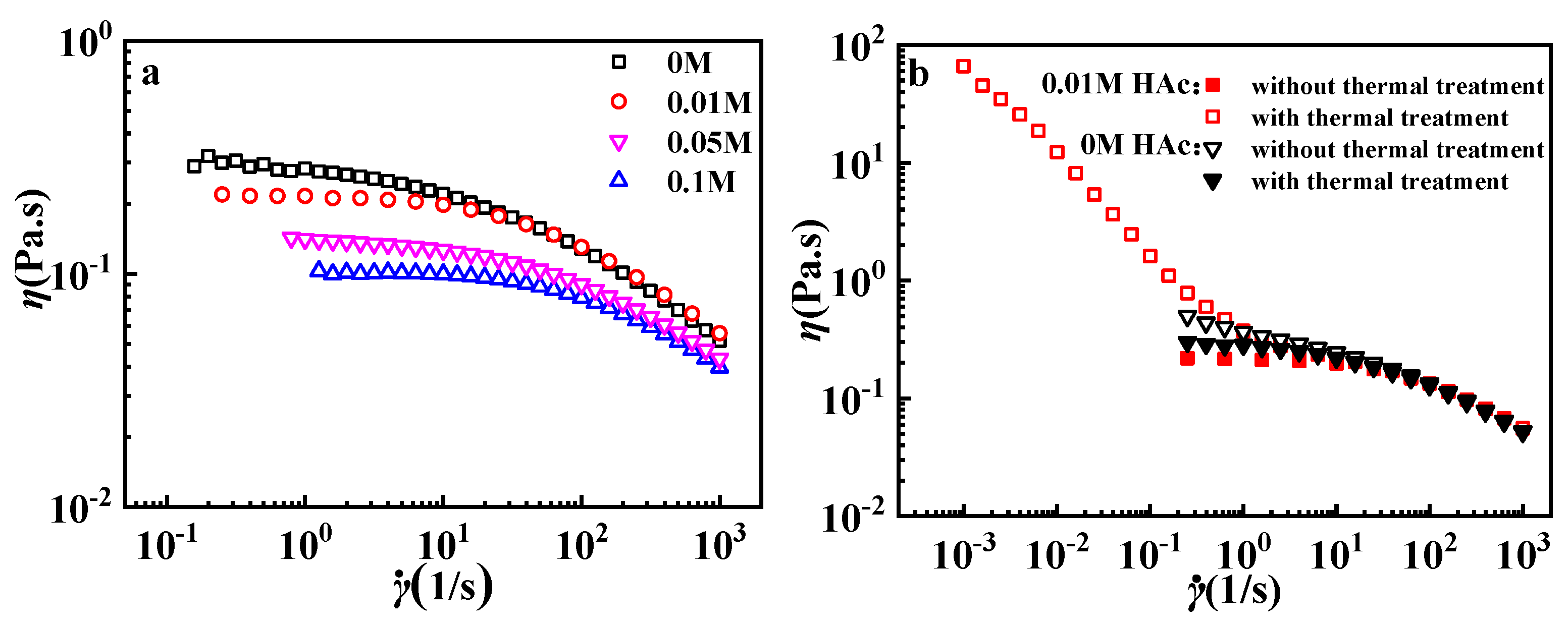 Polymers 12 00916 g005 Polymers 12 00916 g005