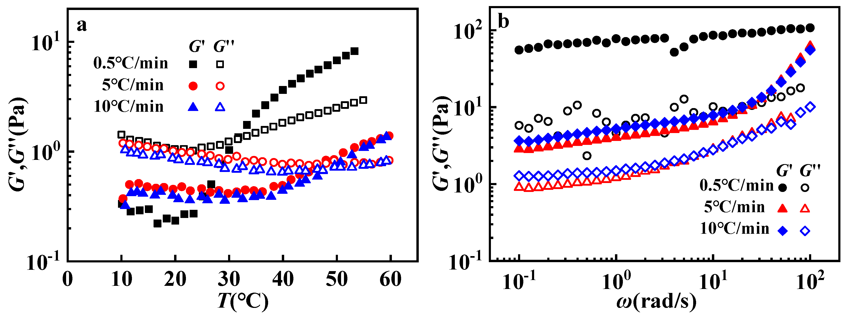 Polymers 12 00916 g008 Polymers 12 00916 g008