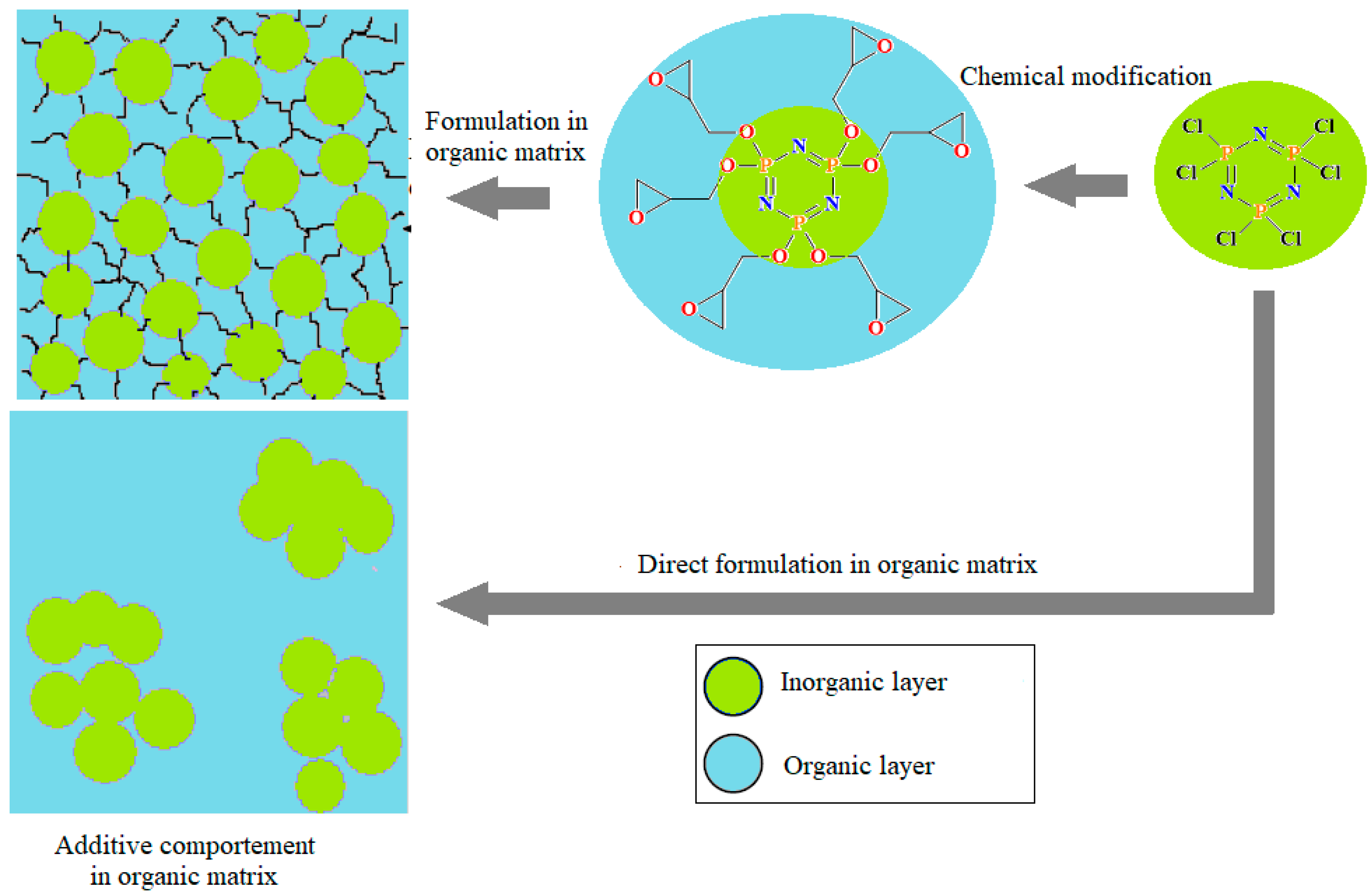 Polymers 12 00921 g003 Polymers 12 00921 g003