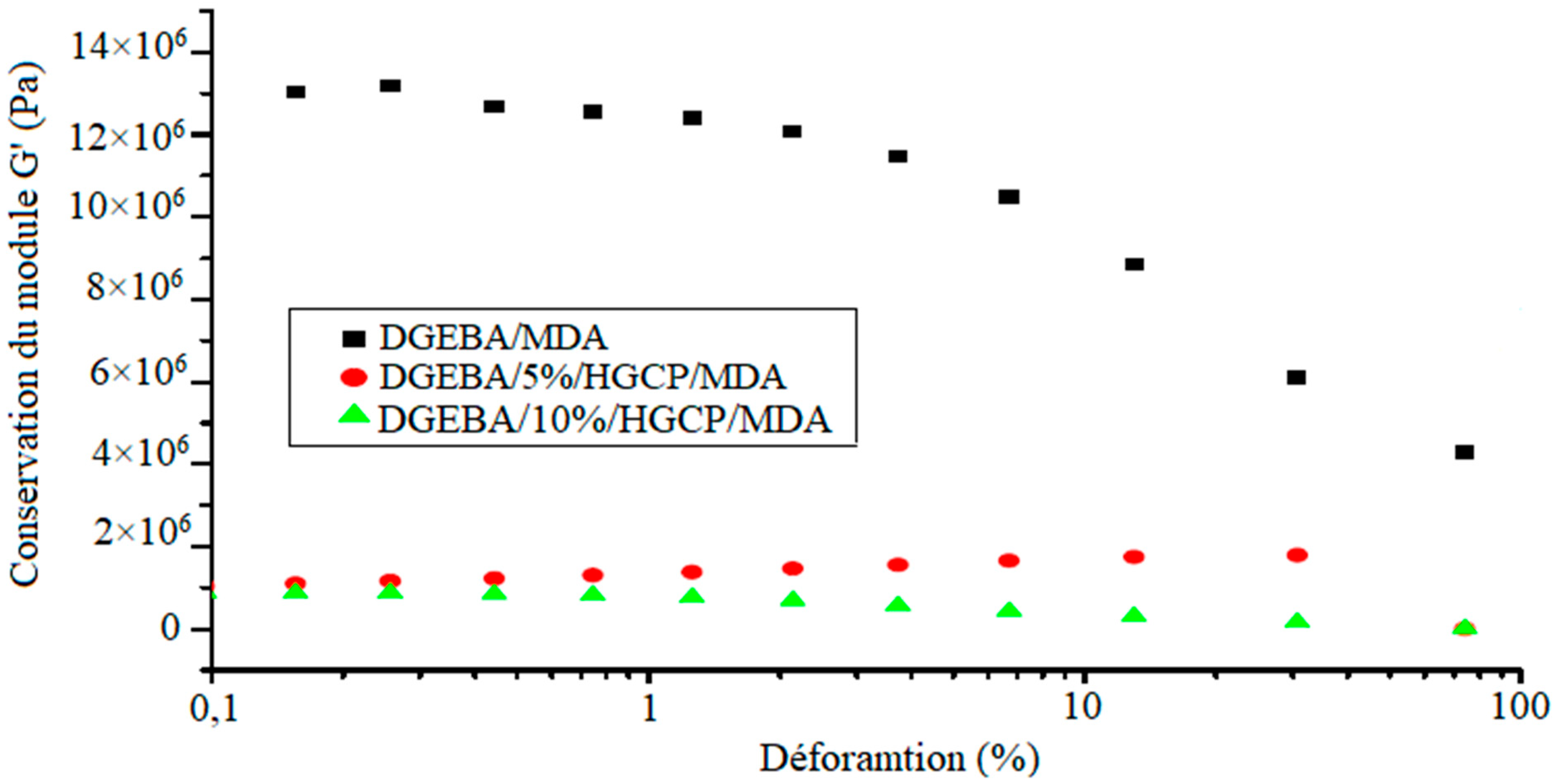 Polymers 12 00921 g006 Polymers 12 00921 g006