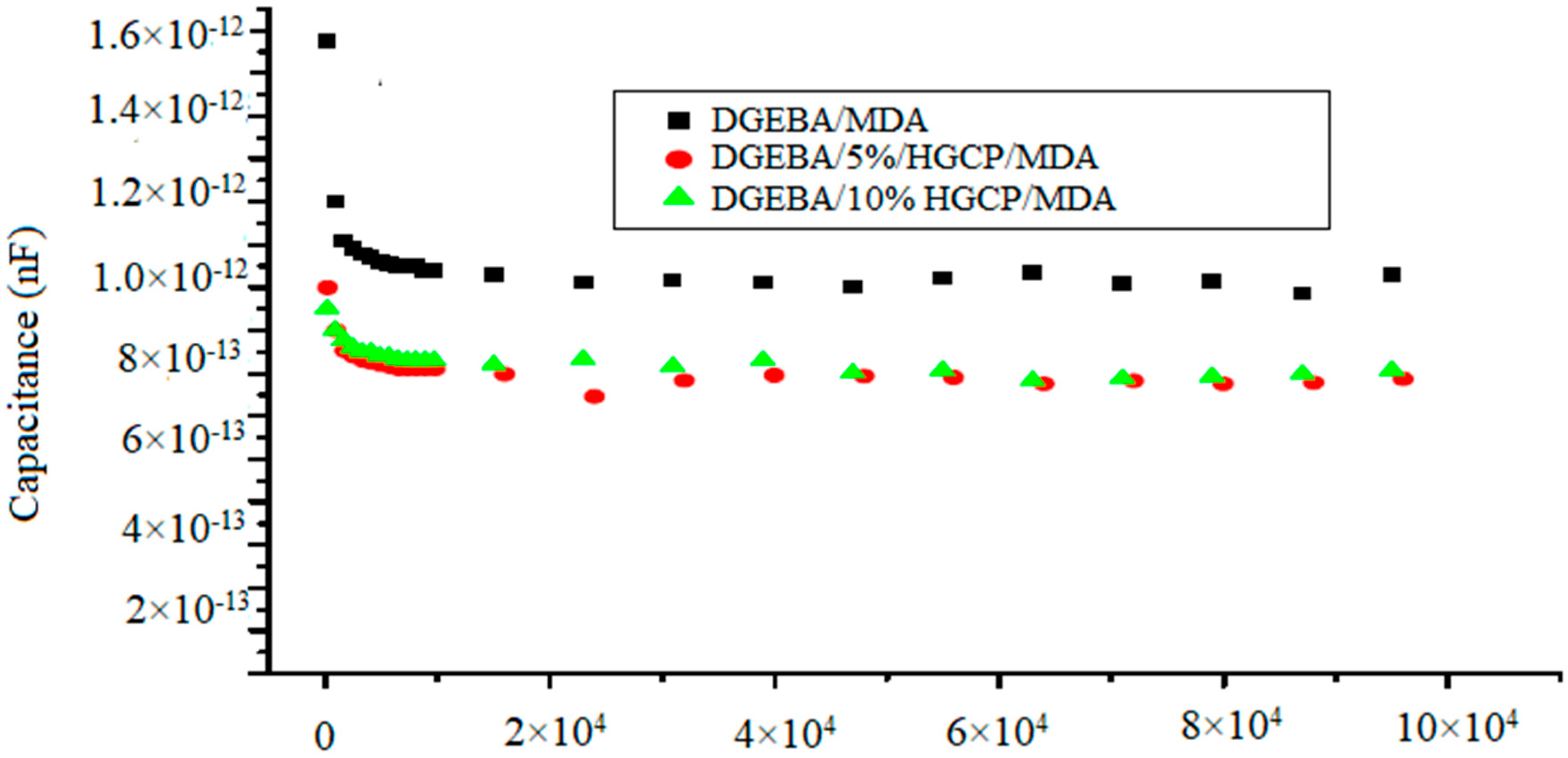 Polymers 12 00921 g008 Polymers 12 00921 g008