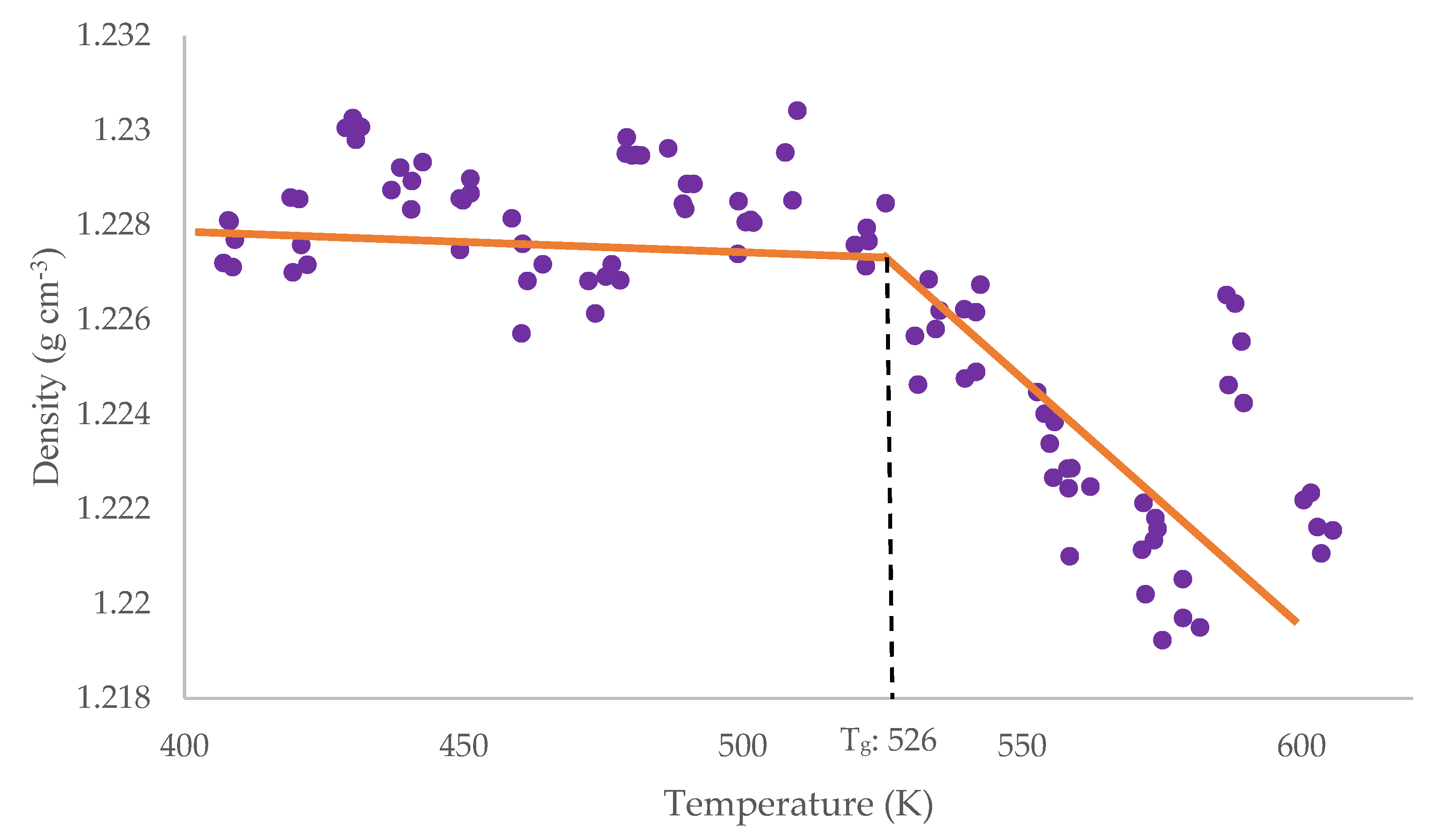 Polymers 12 00926 g006