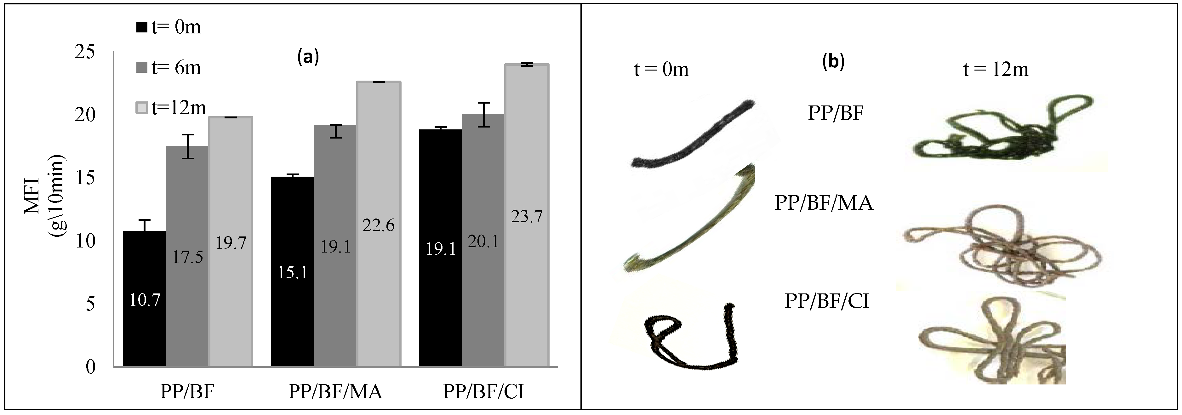 Polymers 12 00929 g008 Polymers 12 00929 g008