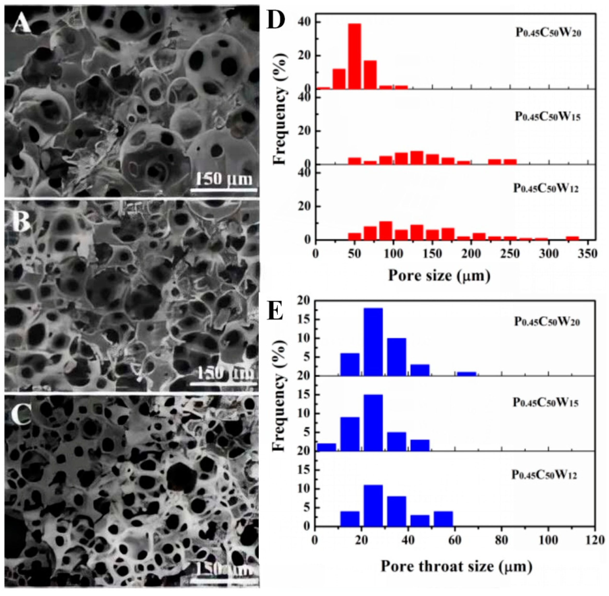Polymers 12 00931 g004