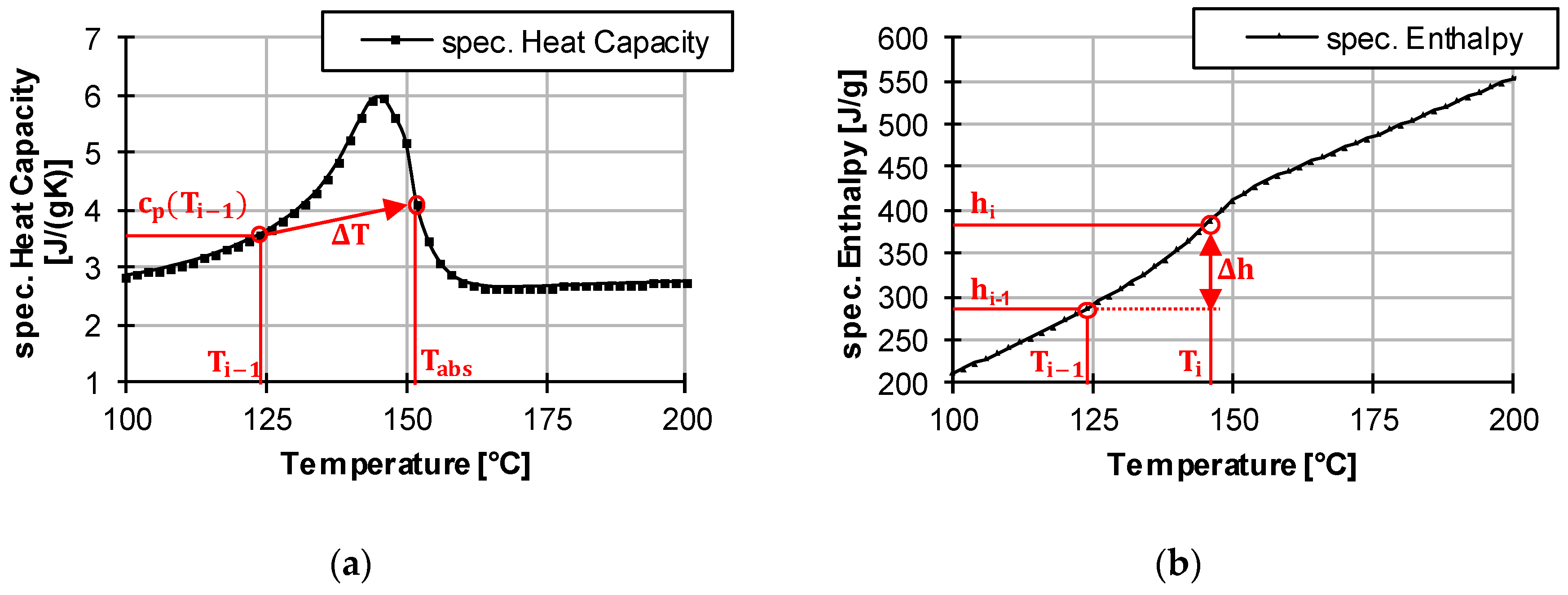 Polymers 12 00946 g006
