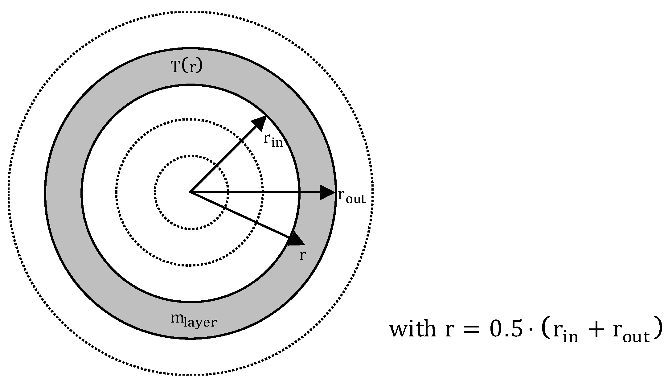 Polymers 12 00946 g007