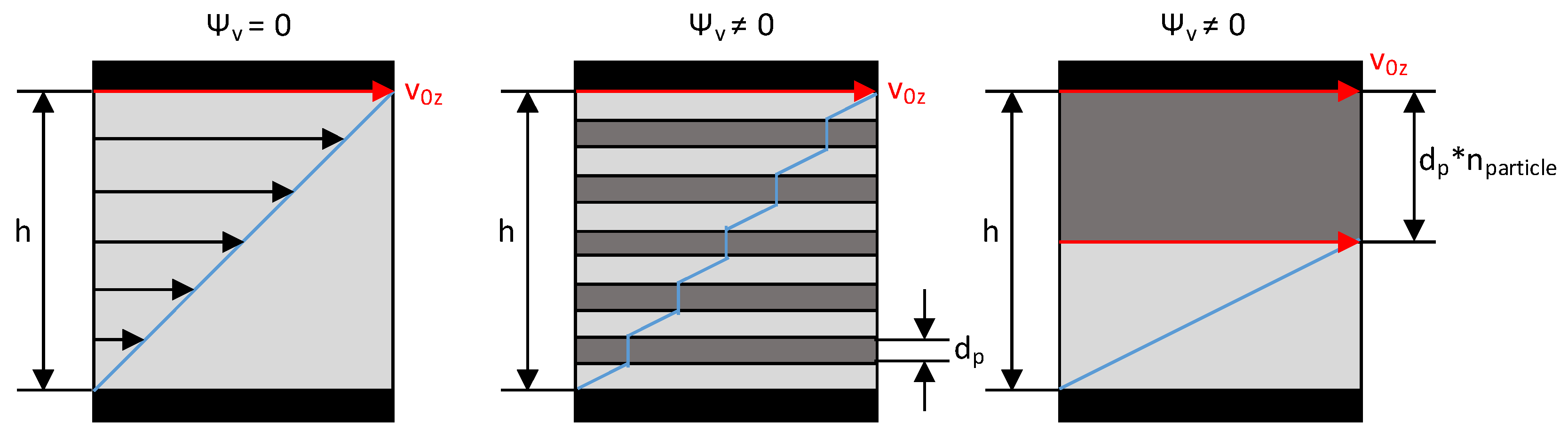 Polymers 12 00946 g008