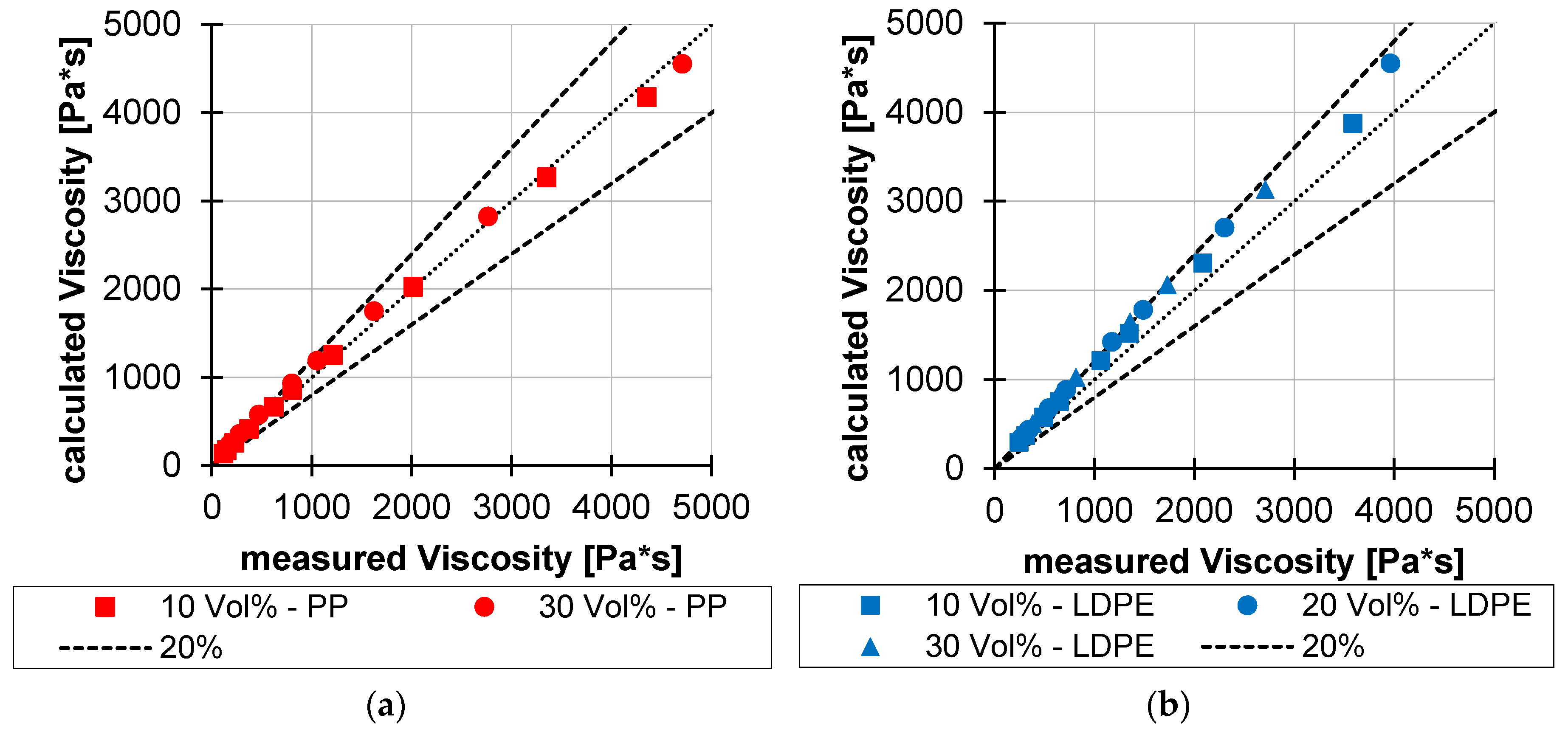Polymers 12 00946 g011
