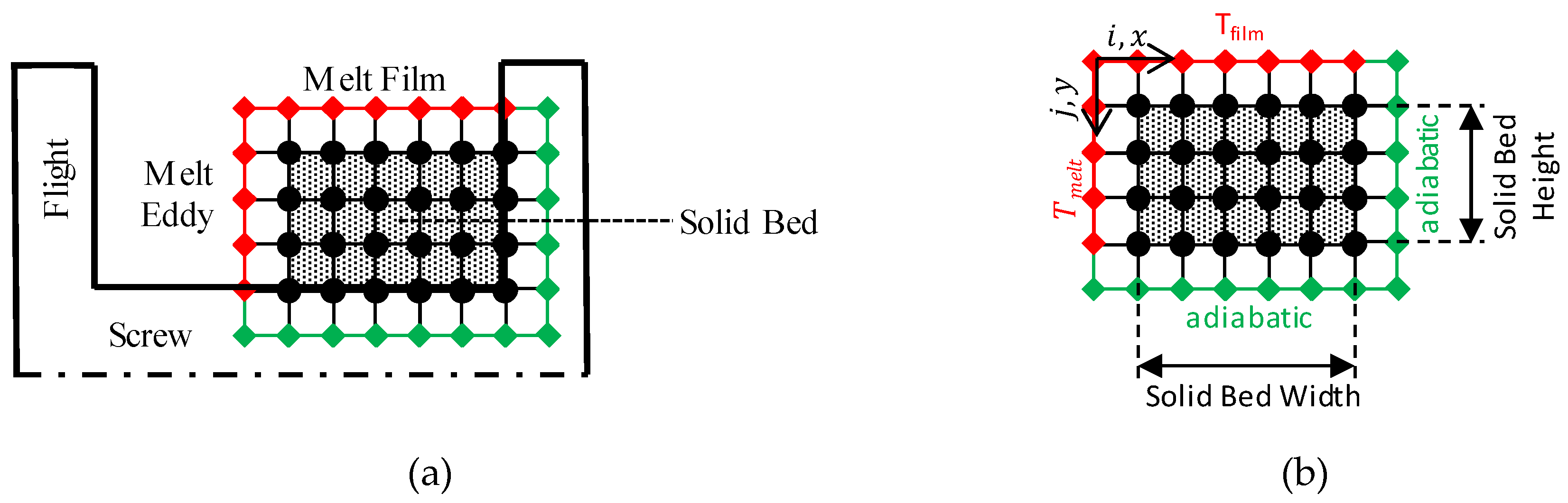 Polymers 12 00946 g012