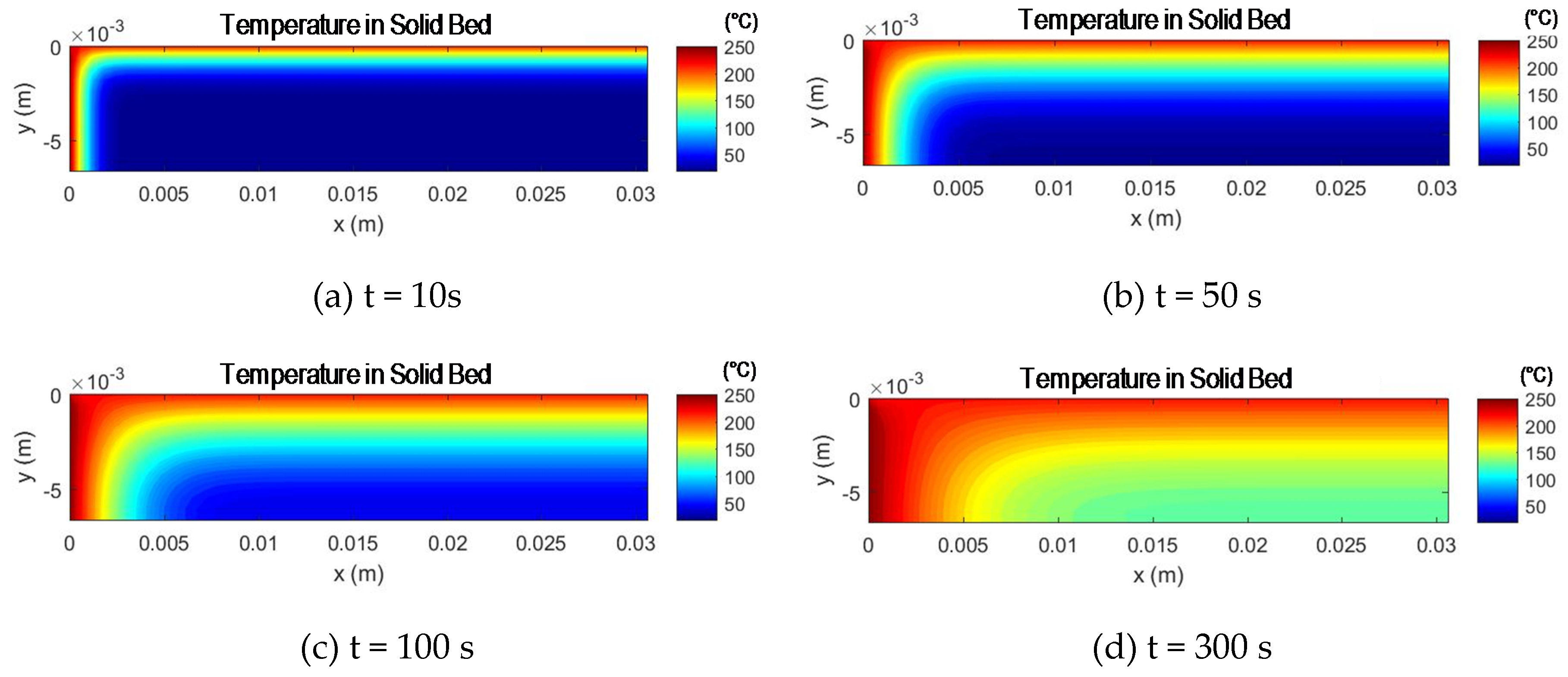 Polymers 12 00946 g013