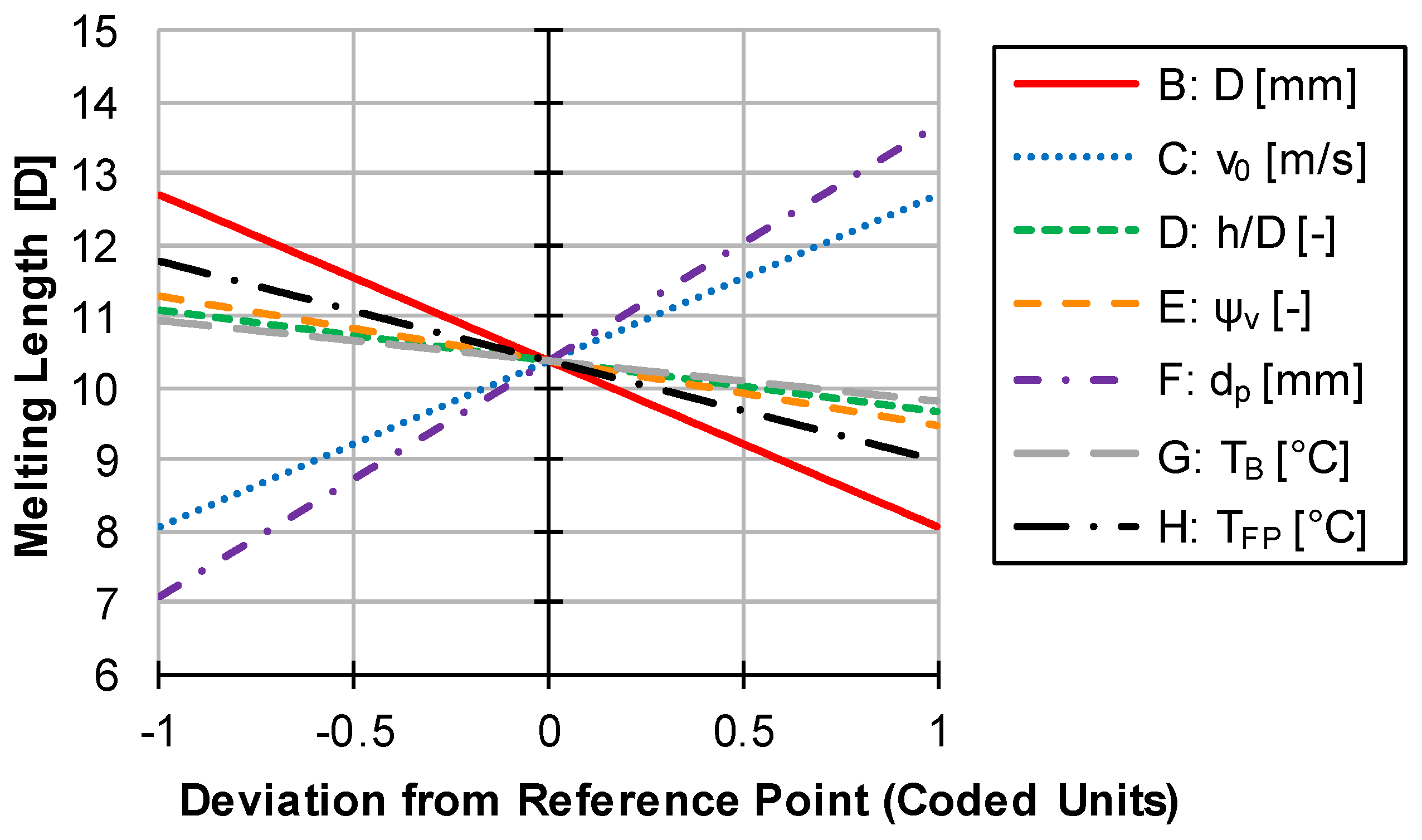 Polymers 12 00946 g018