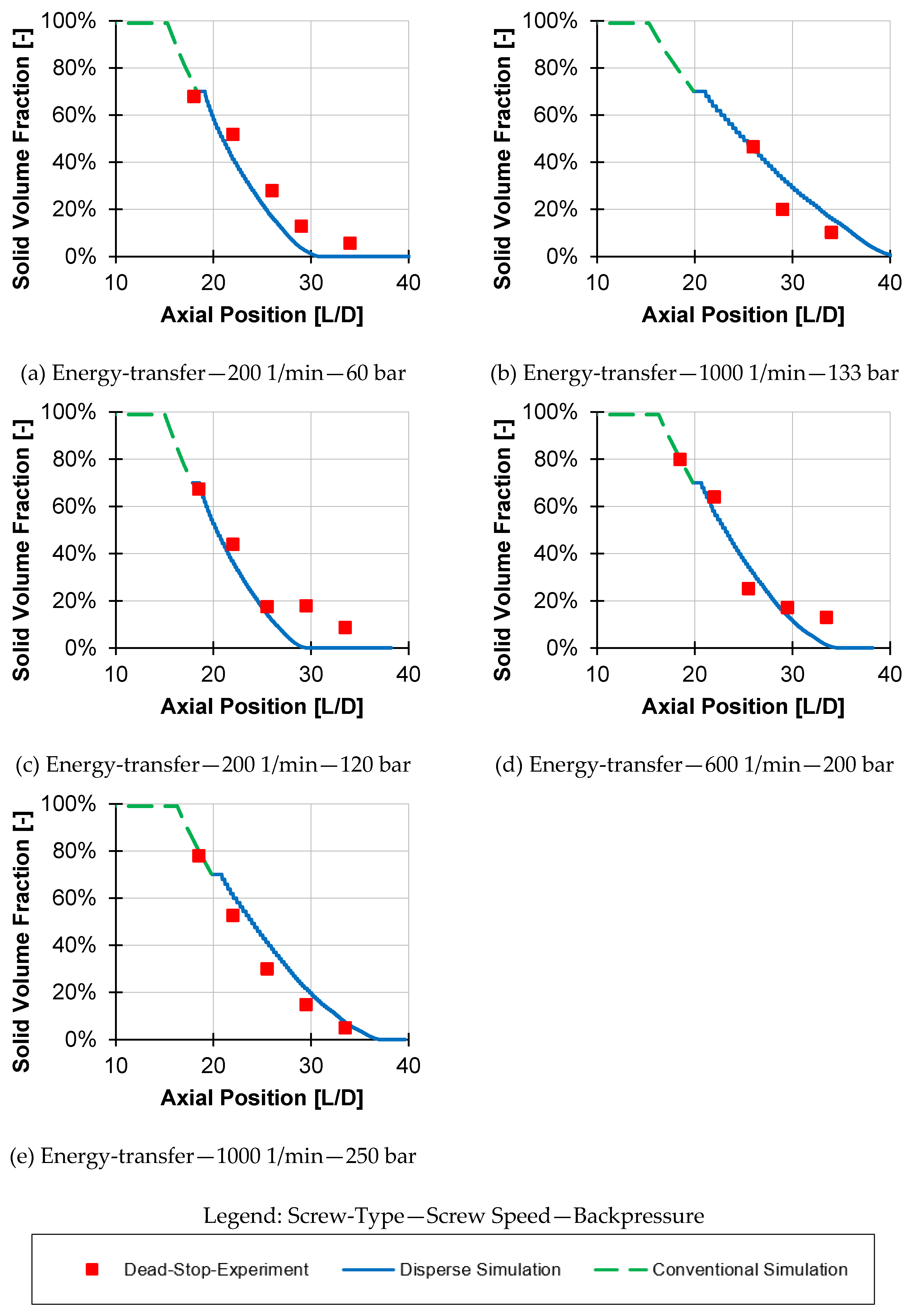 Polymers 12 00946 g0a2