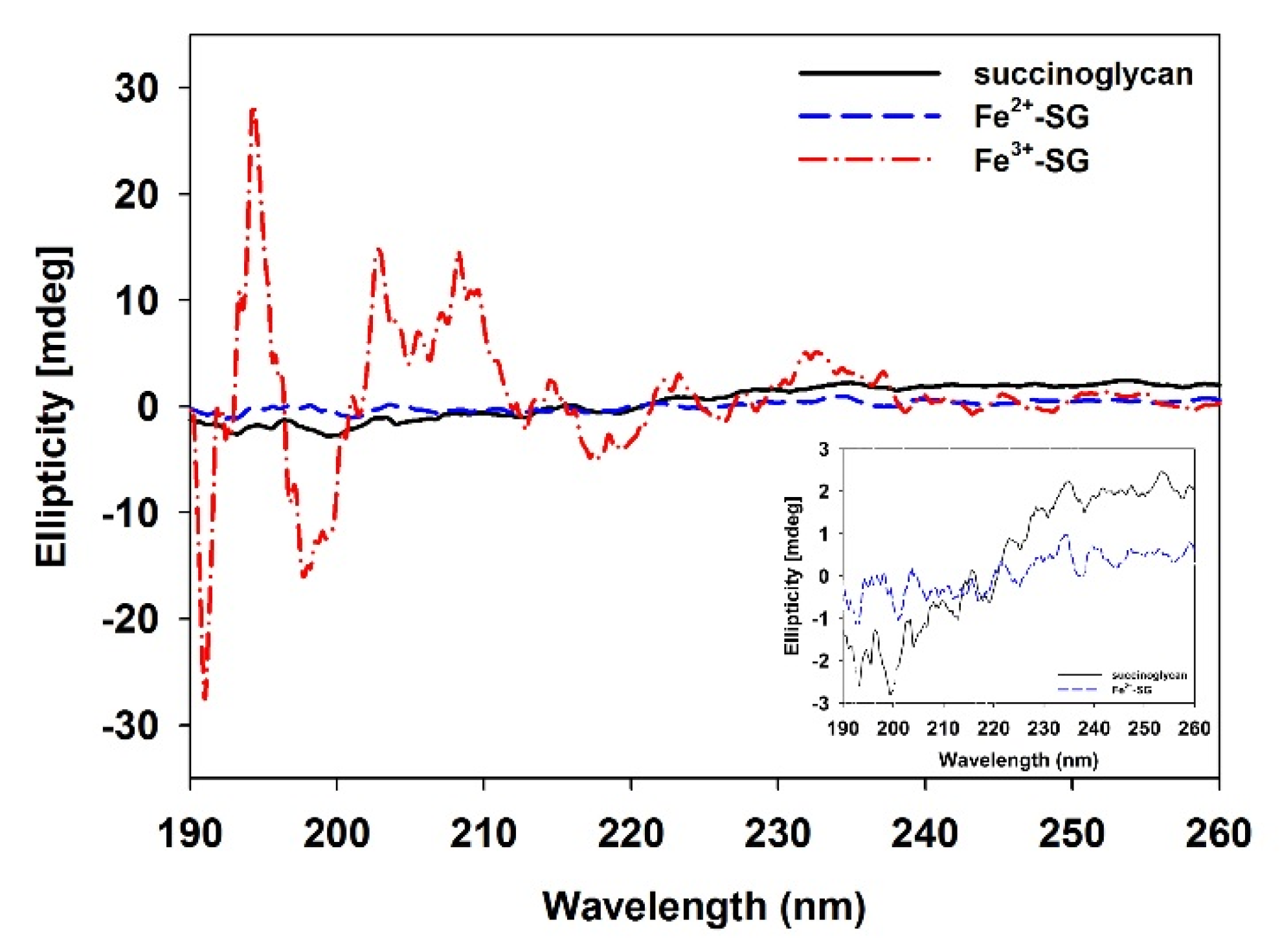Polymers 12 00977 g004
