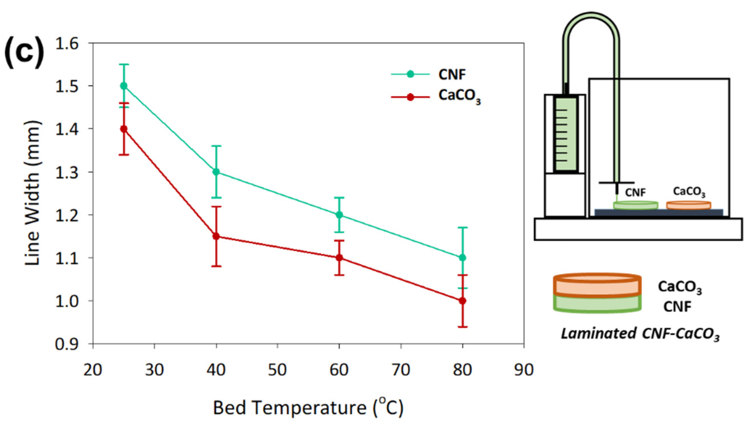 Polymers 12 00986 g004b Polymers 12 00986 g004b
