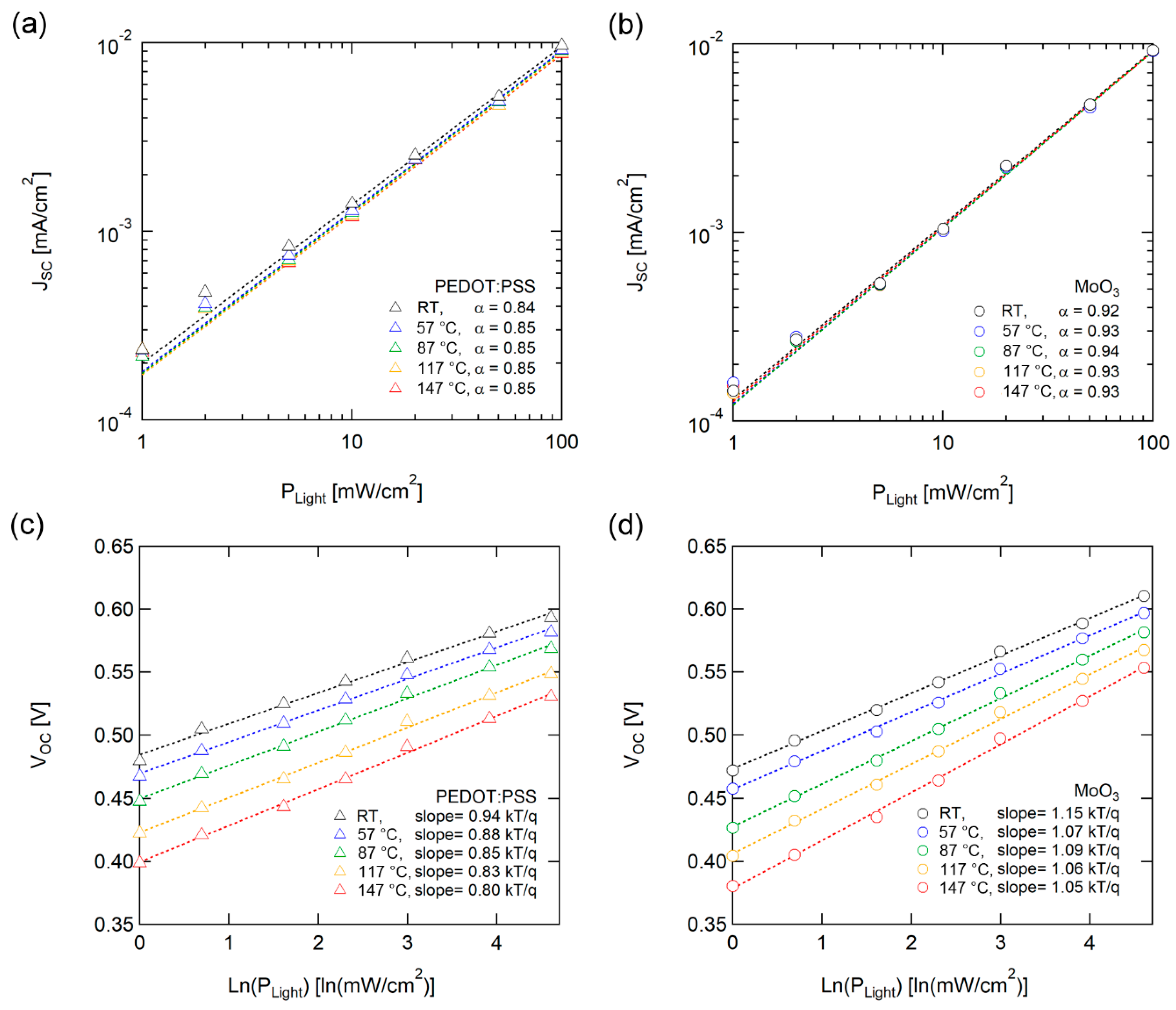 Polymers 12 00992 g004