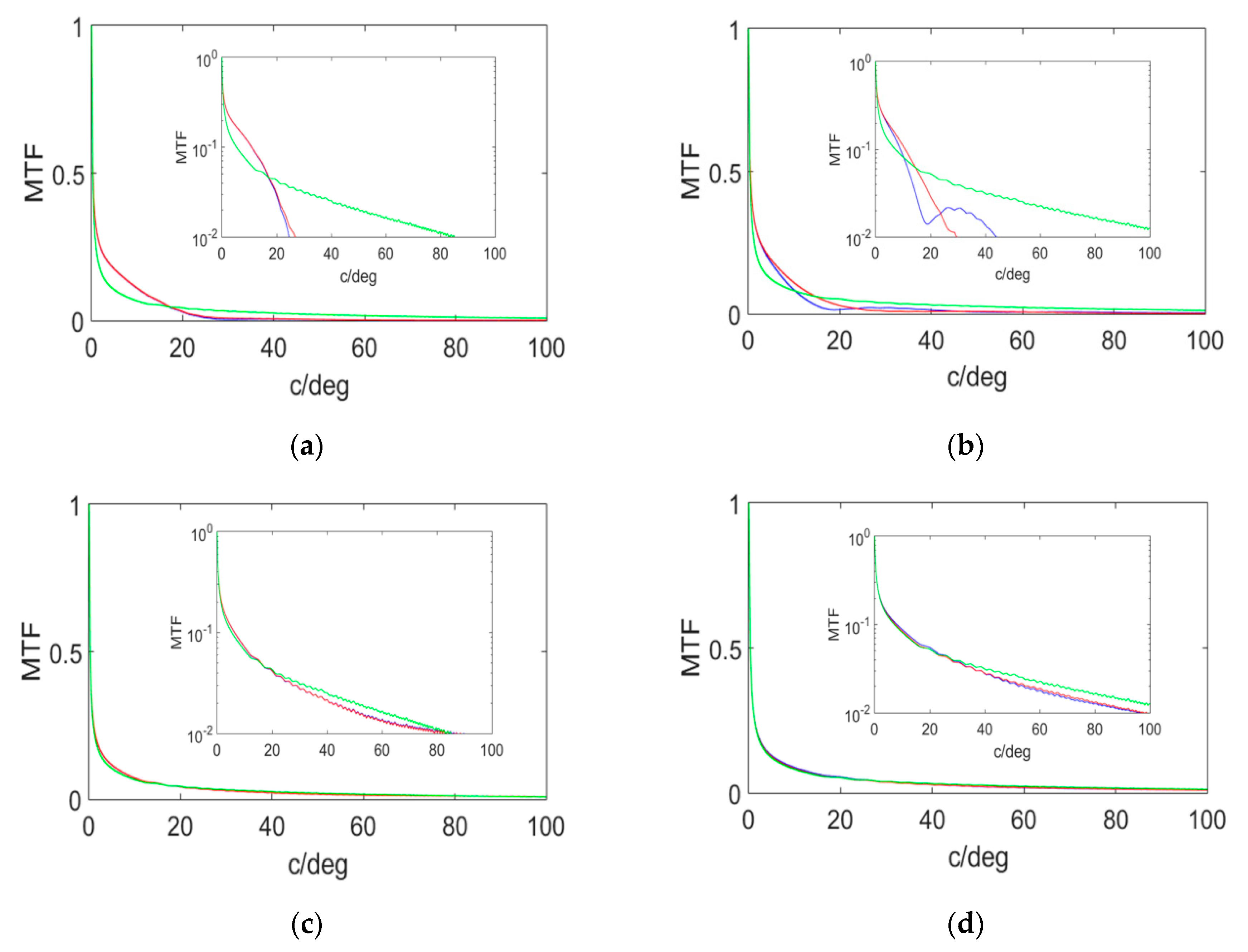 Polymers 12 00993 g007 Polymers 12 00993 g007