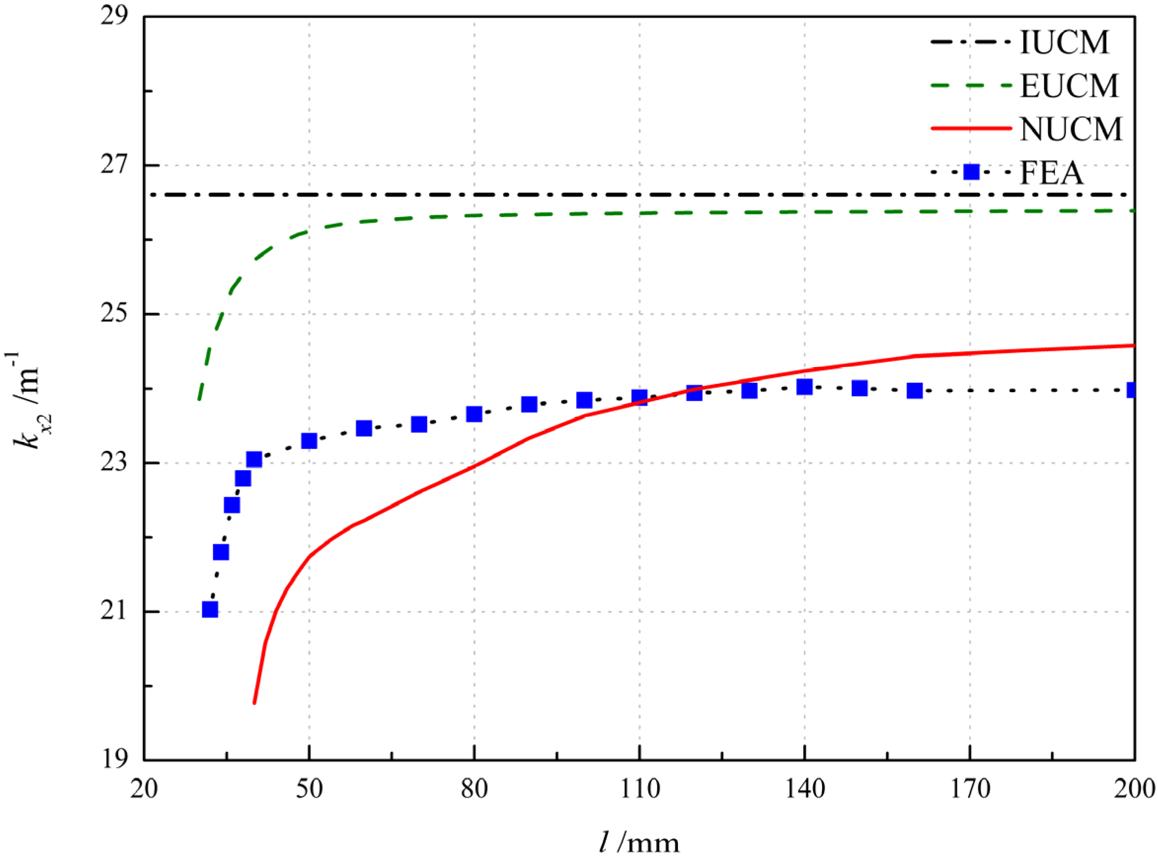 Polymers 12 01001 g008 Polymers 12 01001 g008