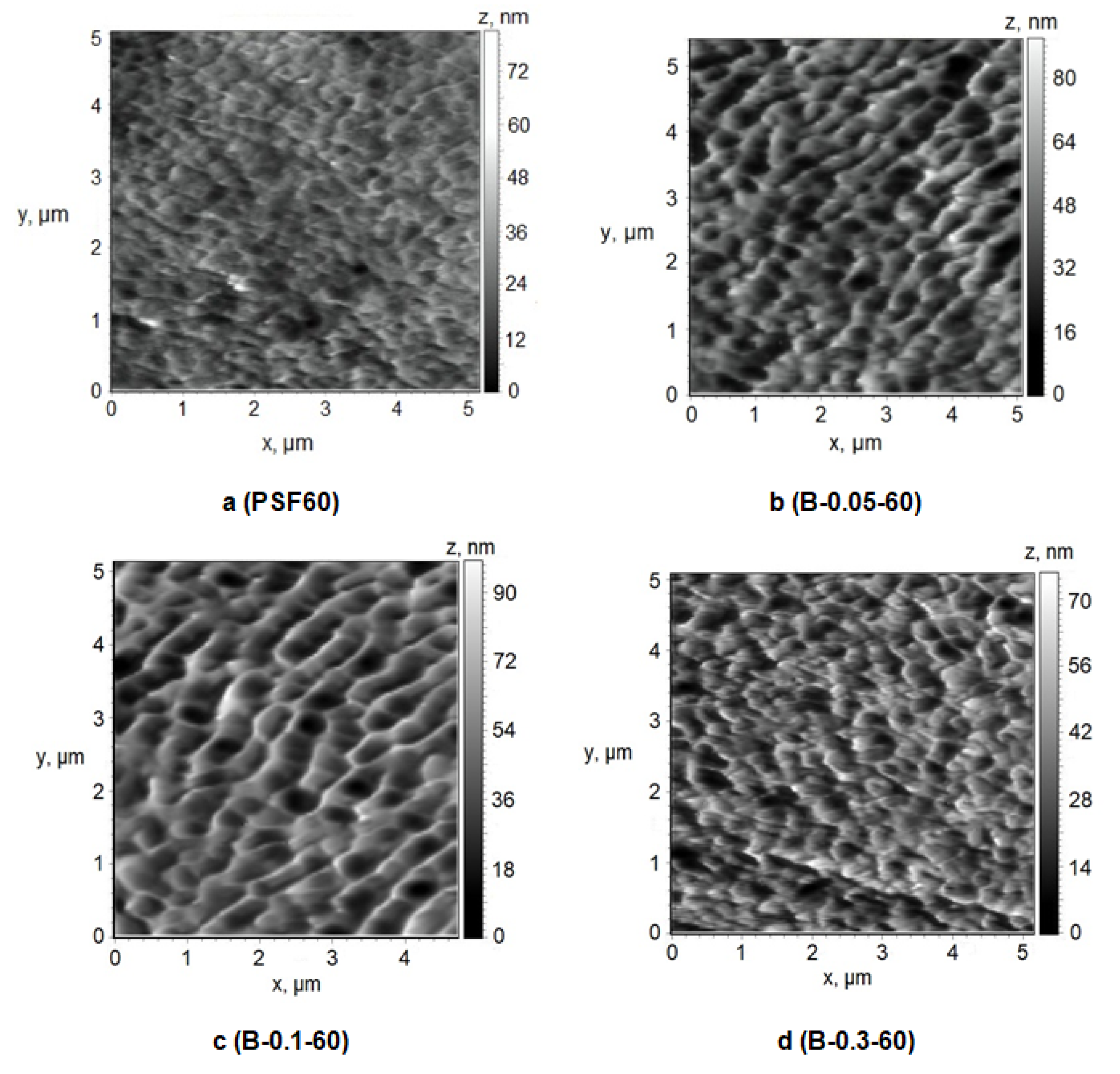 Polymers 12 01017 g009 Polymers 12 01017 g009