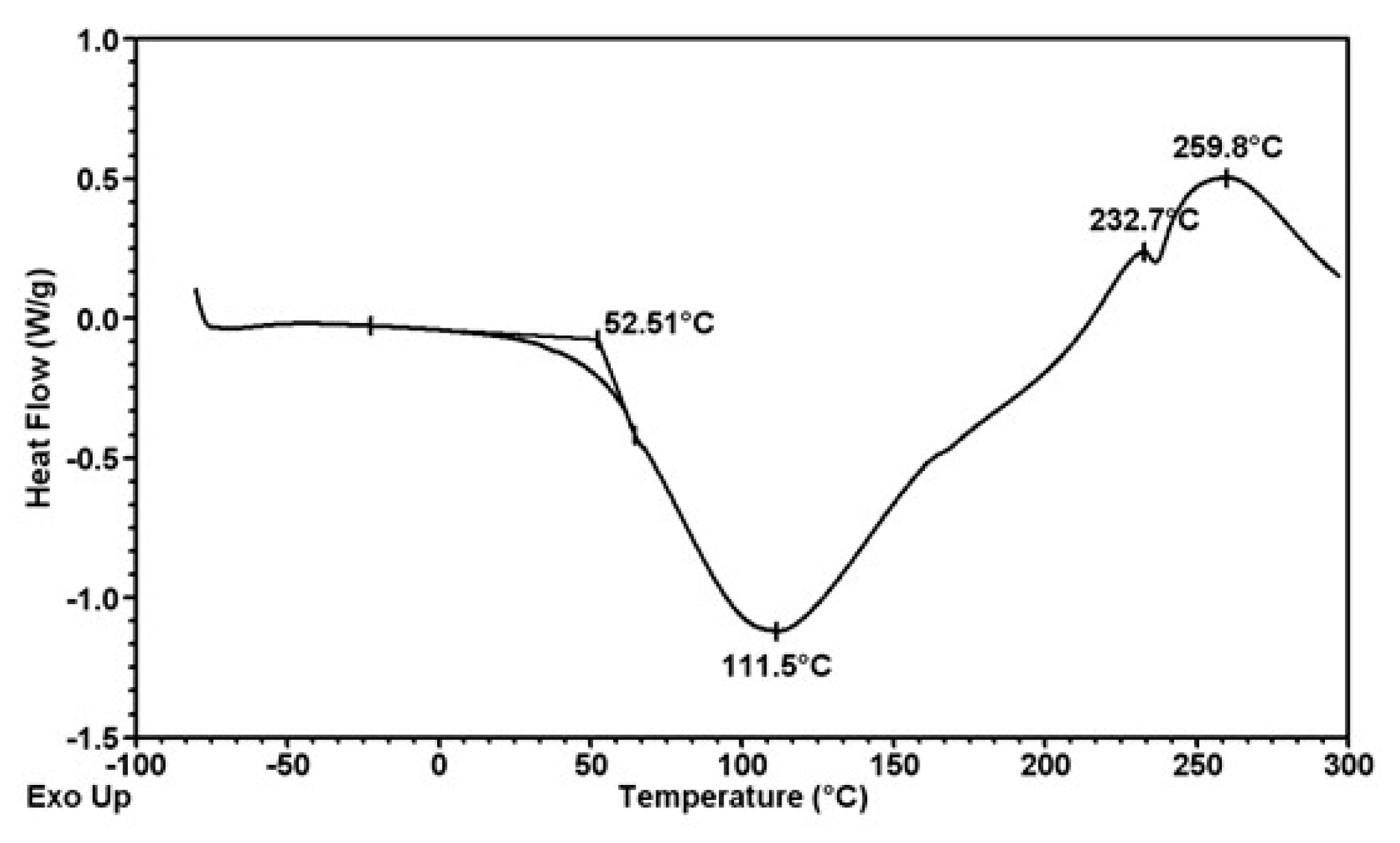 Polymers 12 01040 g008 Polymers 12 01040 g008