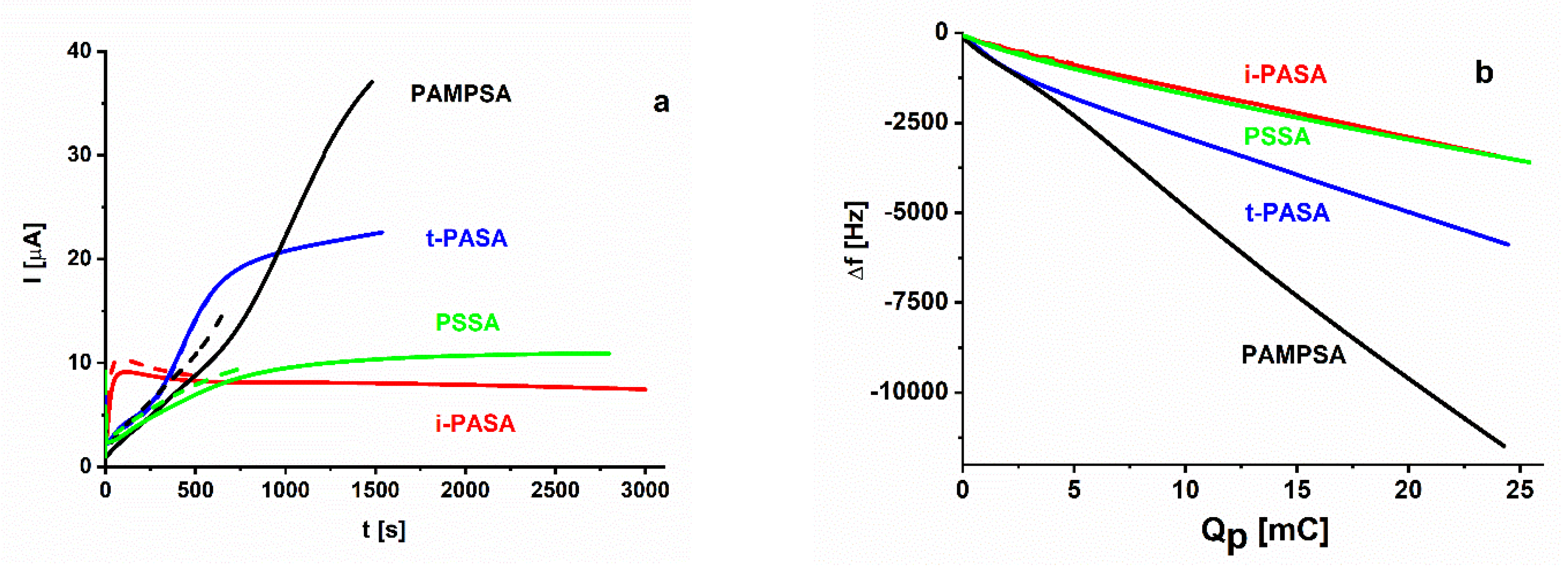 Polymers 12 01050 g001