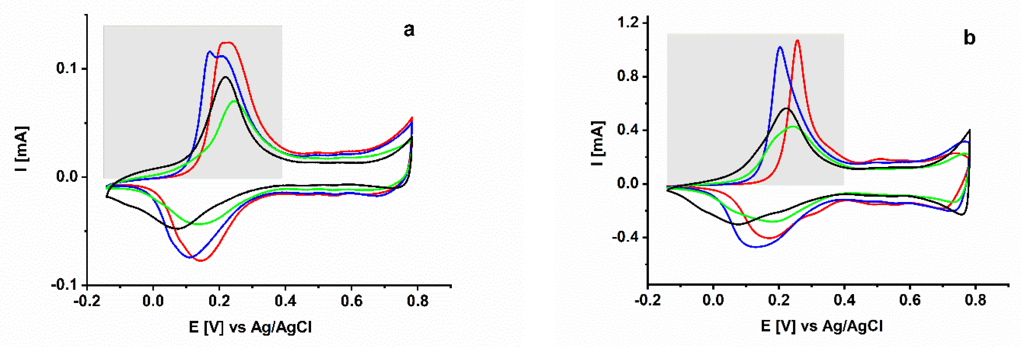 Polymers 12 01050 g003