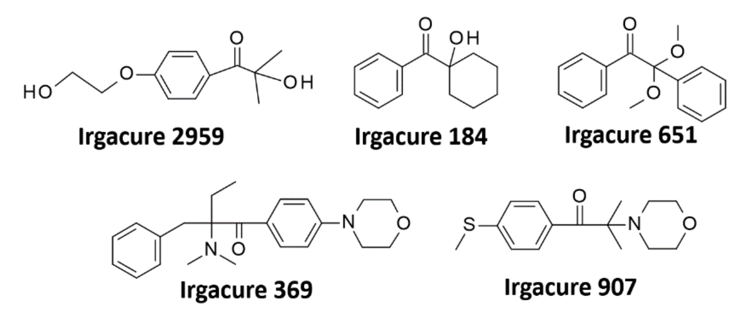 Polymers Free Full Text Water Soluble Photoinitiators In Biomedical Applications Html